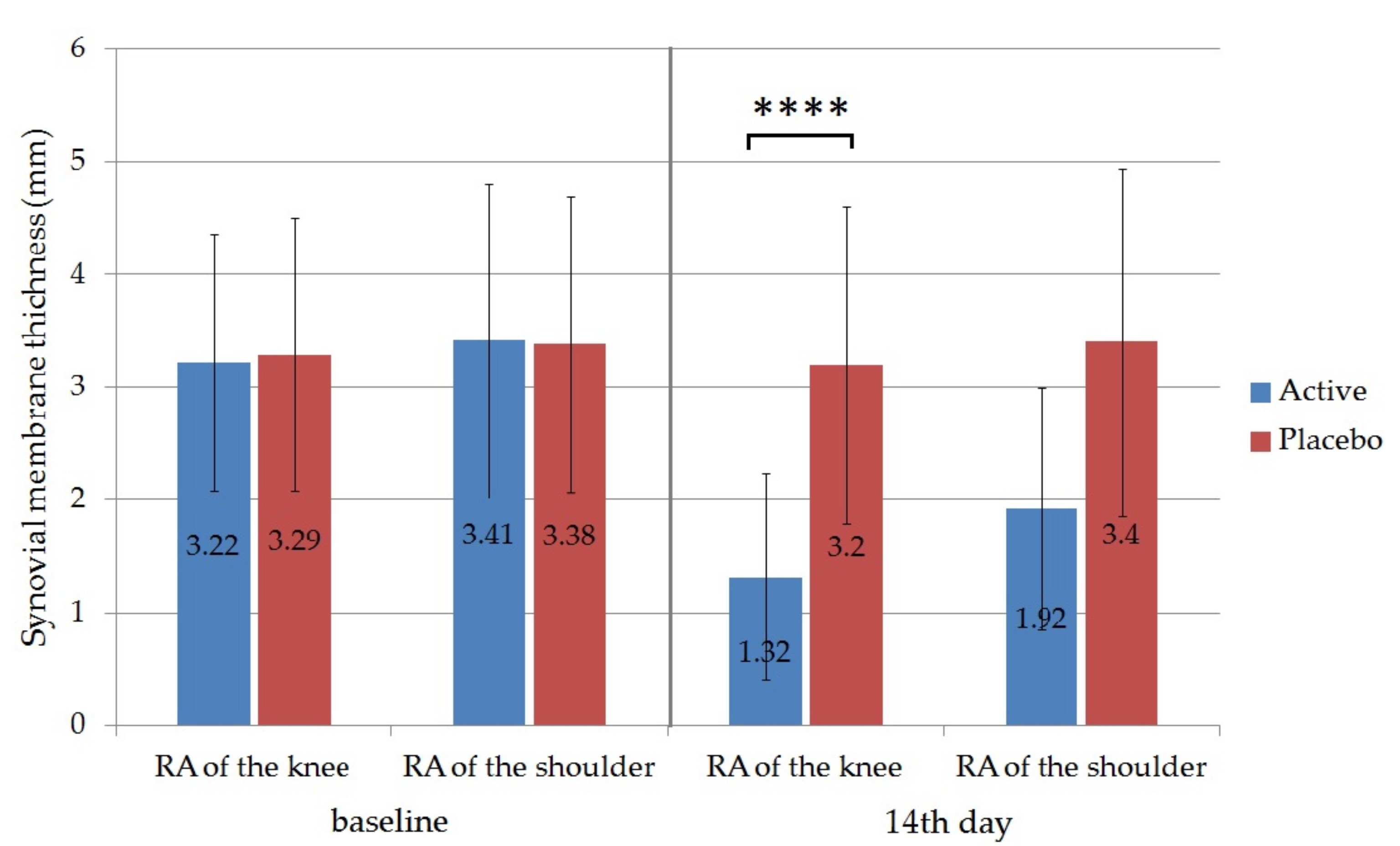 Molecules 26 00024 g009 Molecules 26 00024 g009