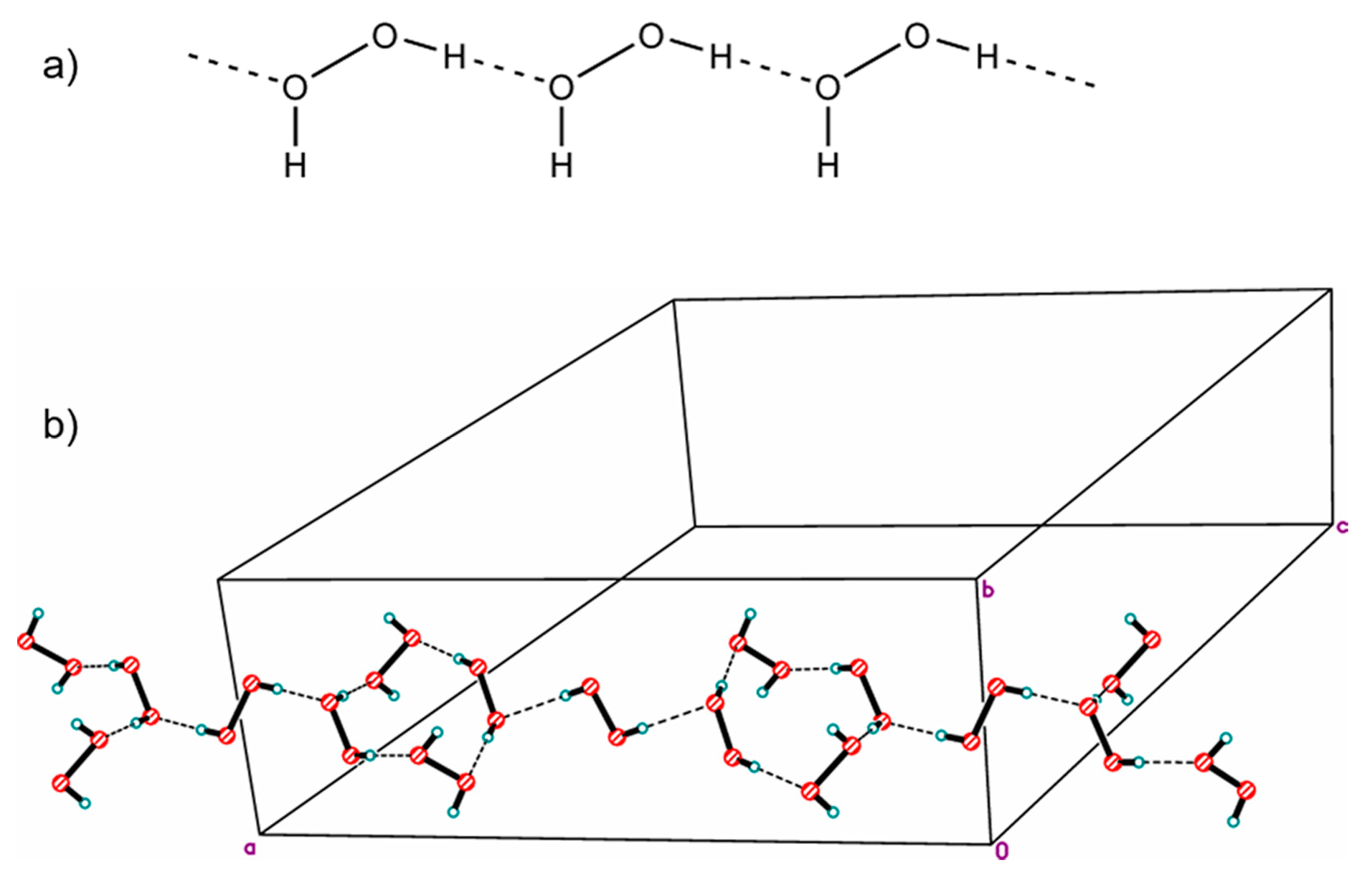 Molecules 26 00026 g003 Molecules 26 00026 g003