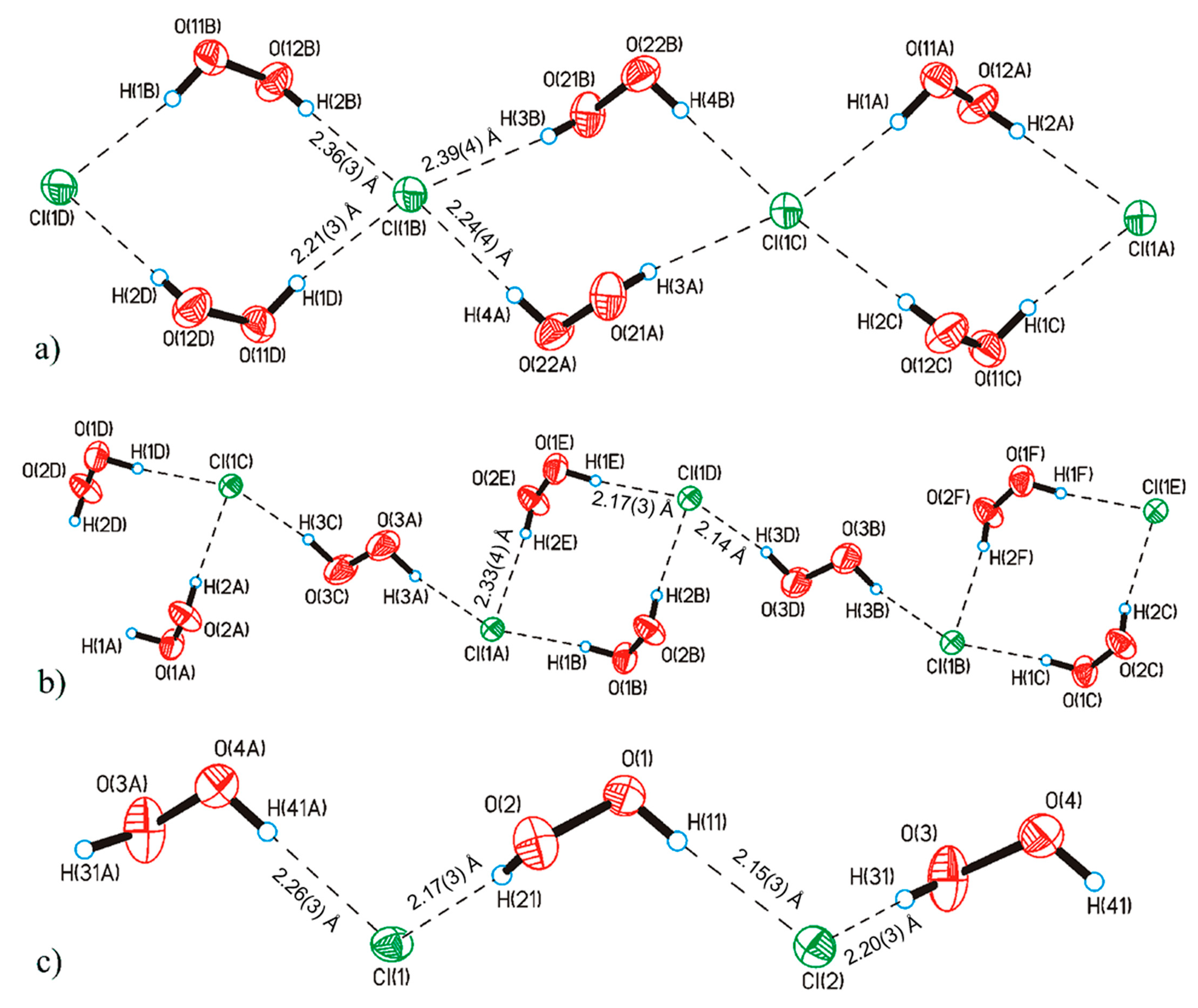 Molecules 26 00026 g004 Molecules 26 00026 g004