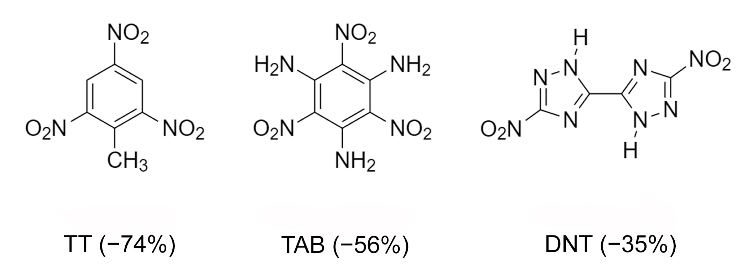 Molecules 26 00026 g017 Molecules 26 00026 g017