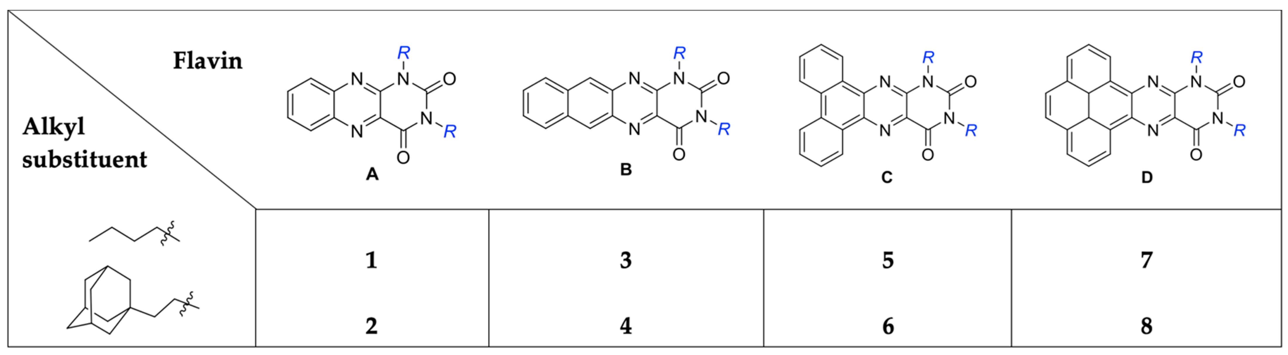 Molecules 26 00027 g001