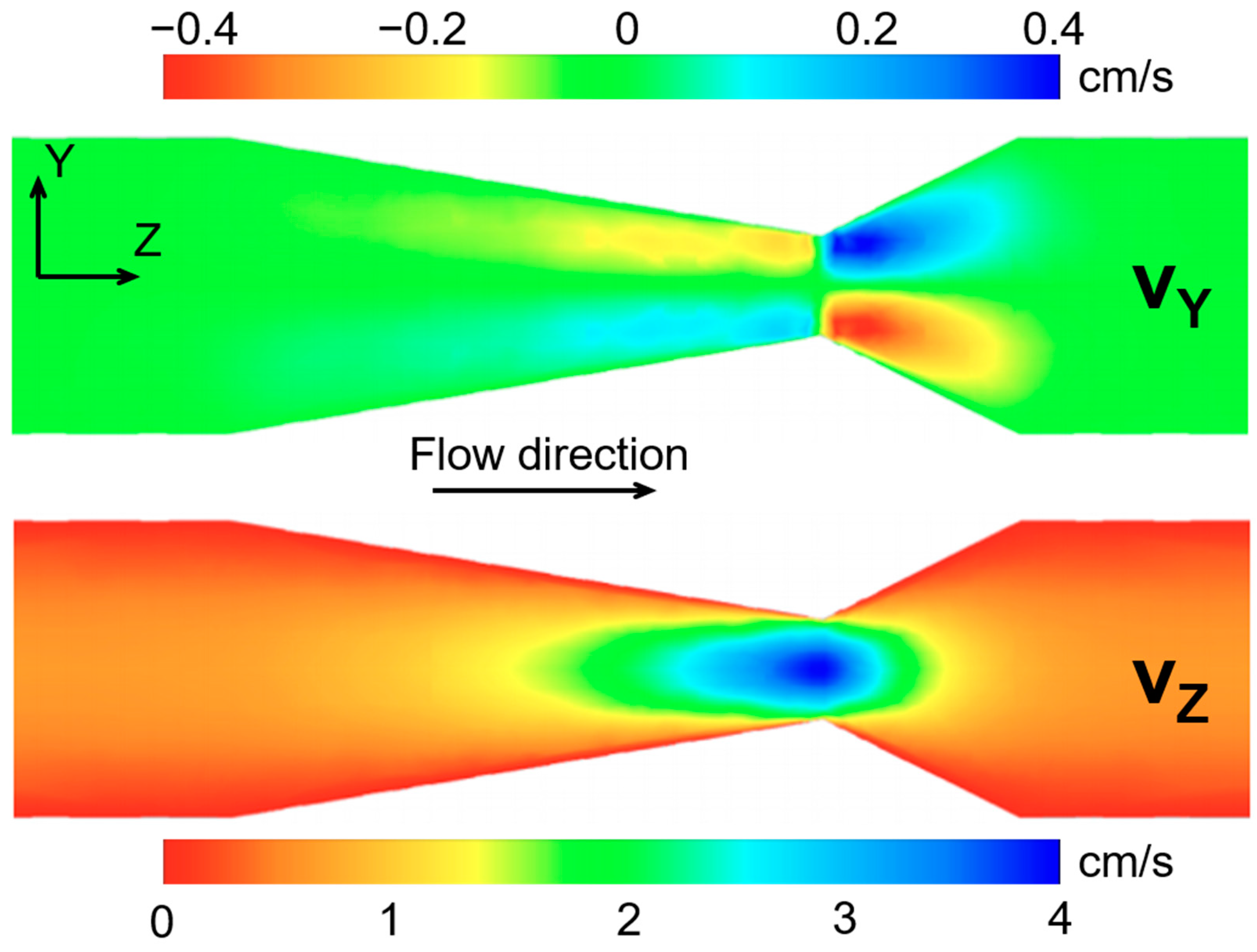 Molecules 26 00028 g002