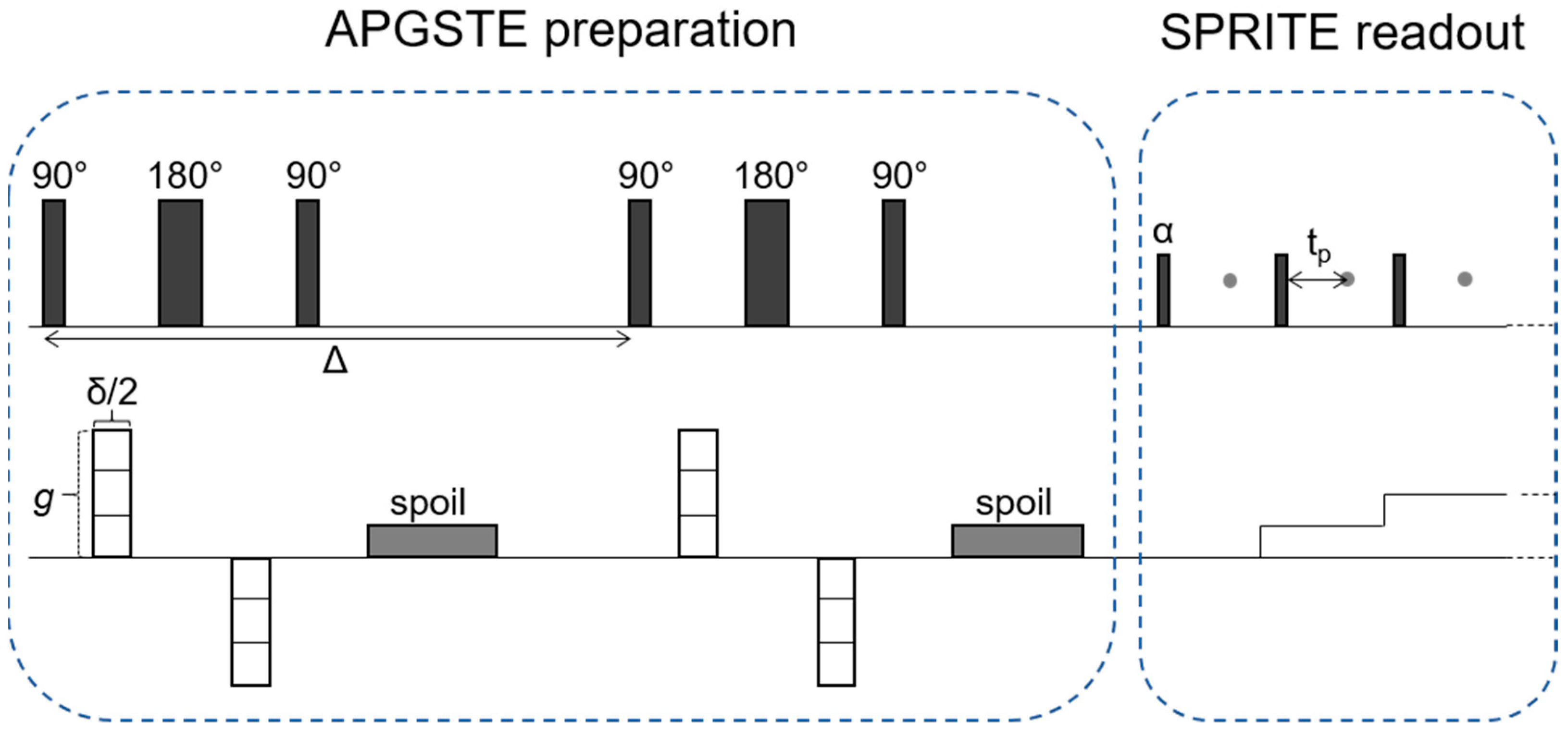 Molecules 26 00028 g004