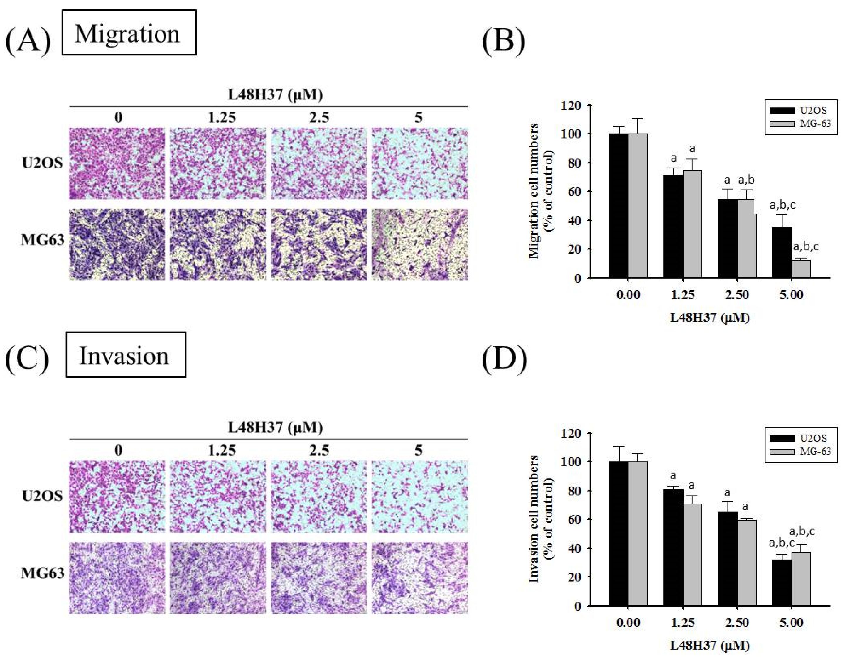 Molecules 26 00030 g002