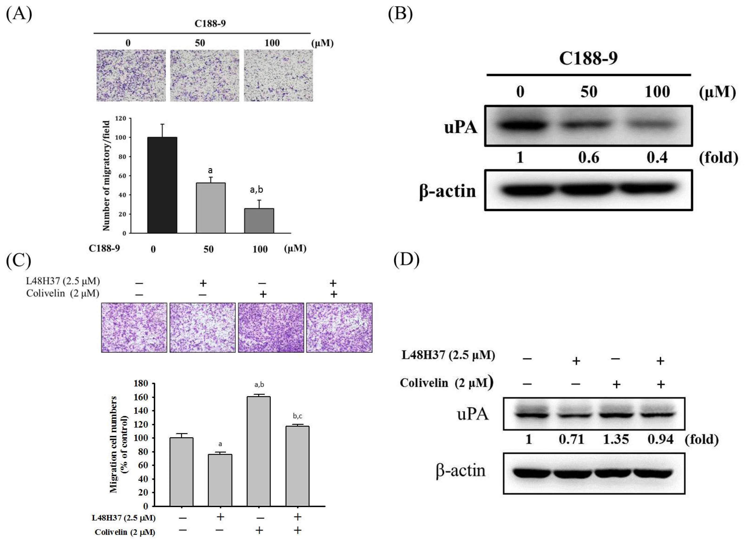 Molecules 26 00030 g005