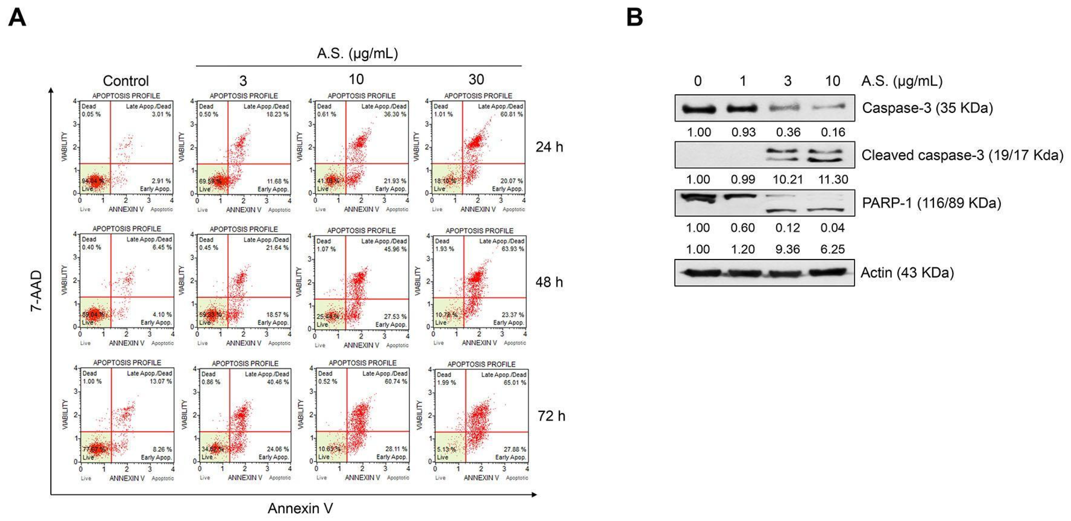 Molecules 26 00035 g002