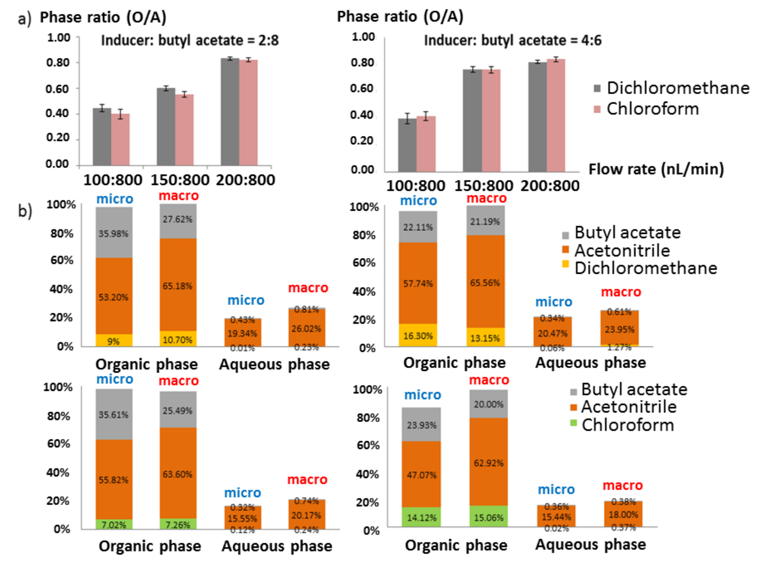 Molecules 26 00038 g002