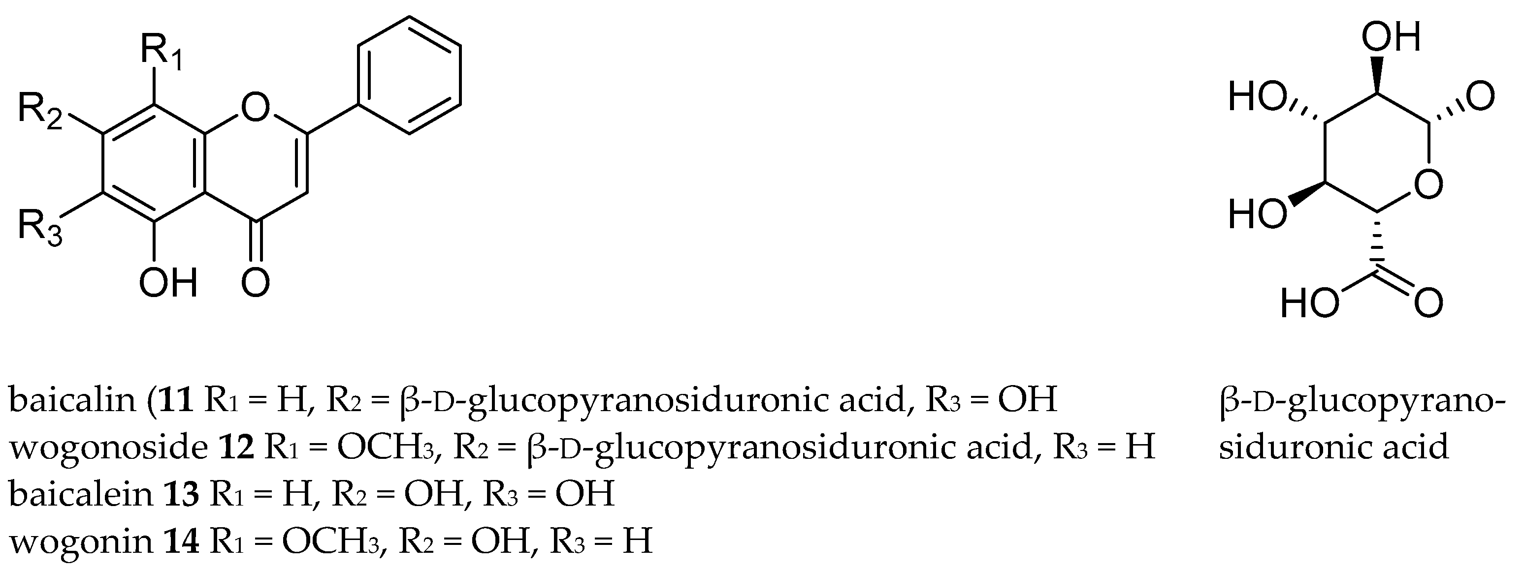 Molecules 26 00038 g004