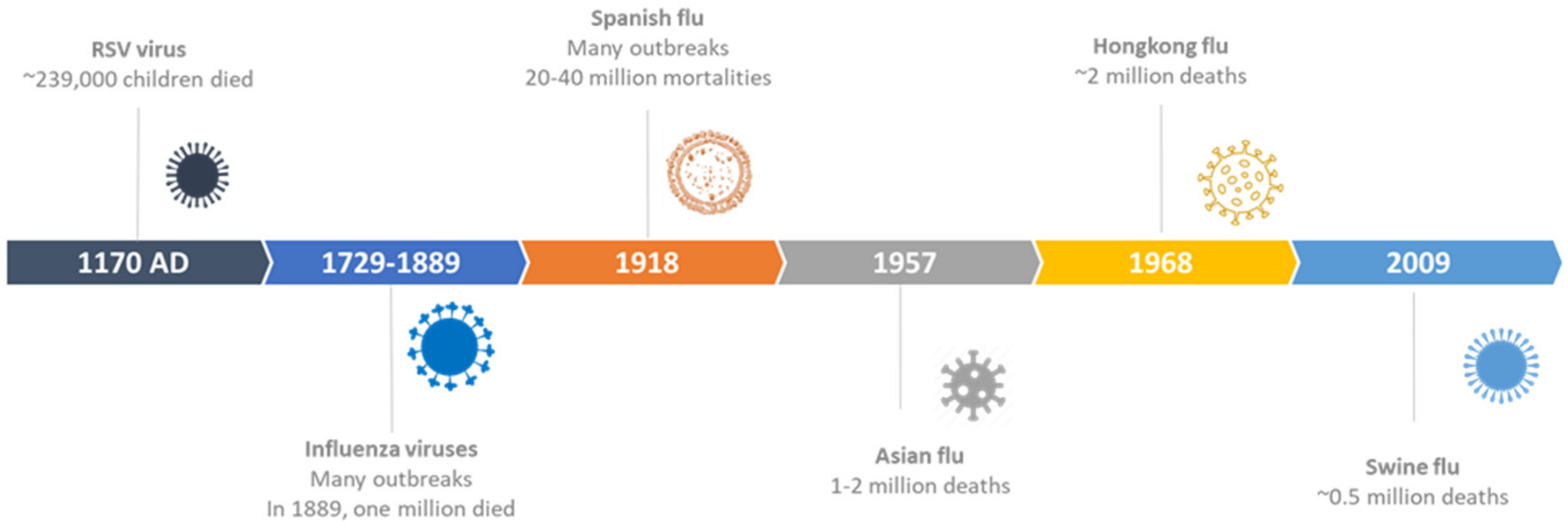 Molecules 26 00039 g001