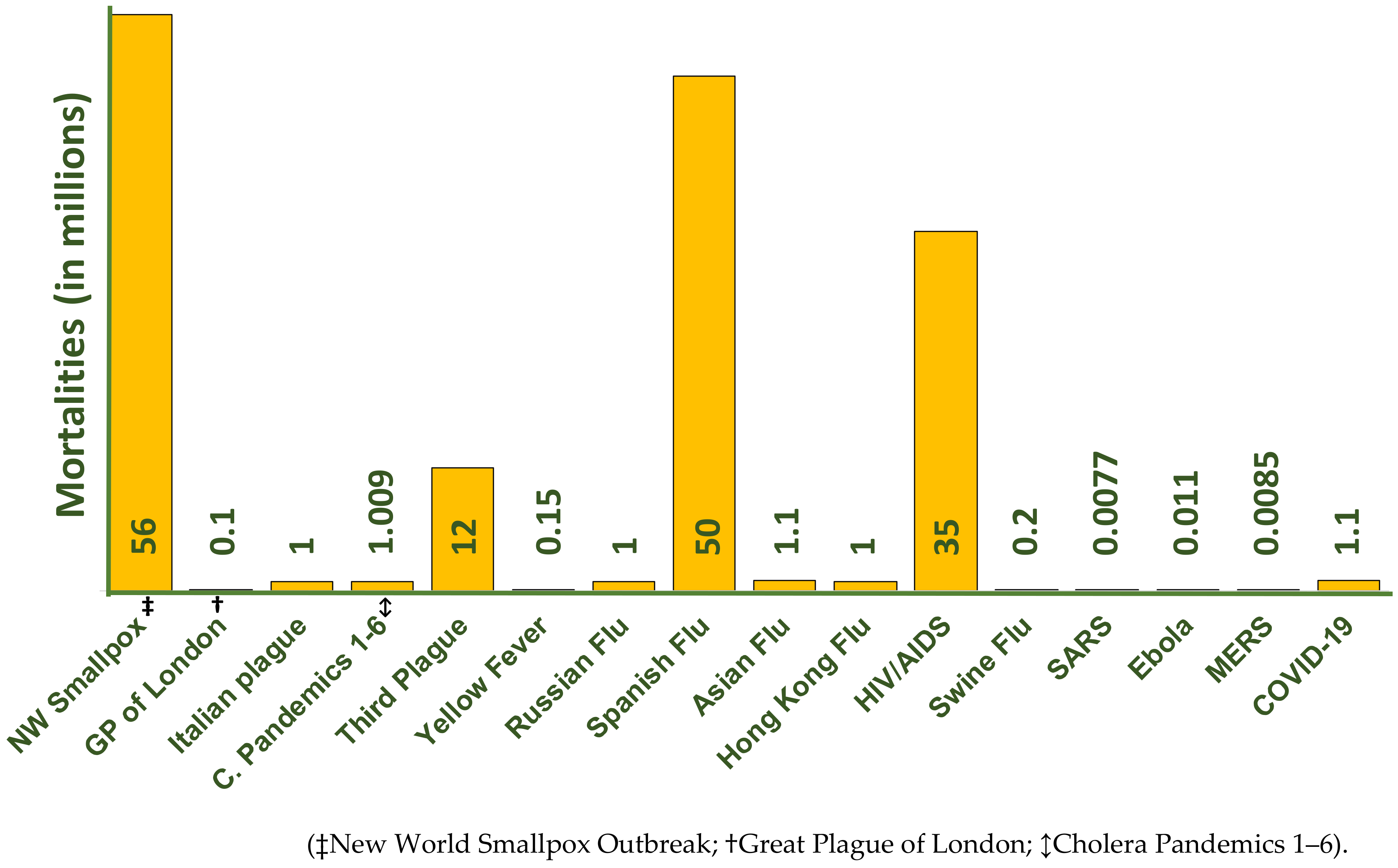 Molecules 26 00039 g002