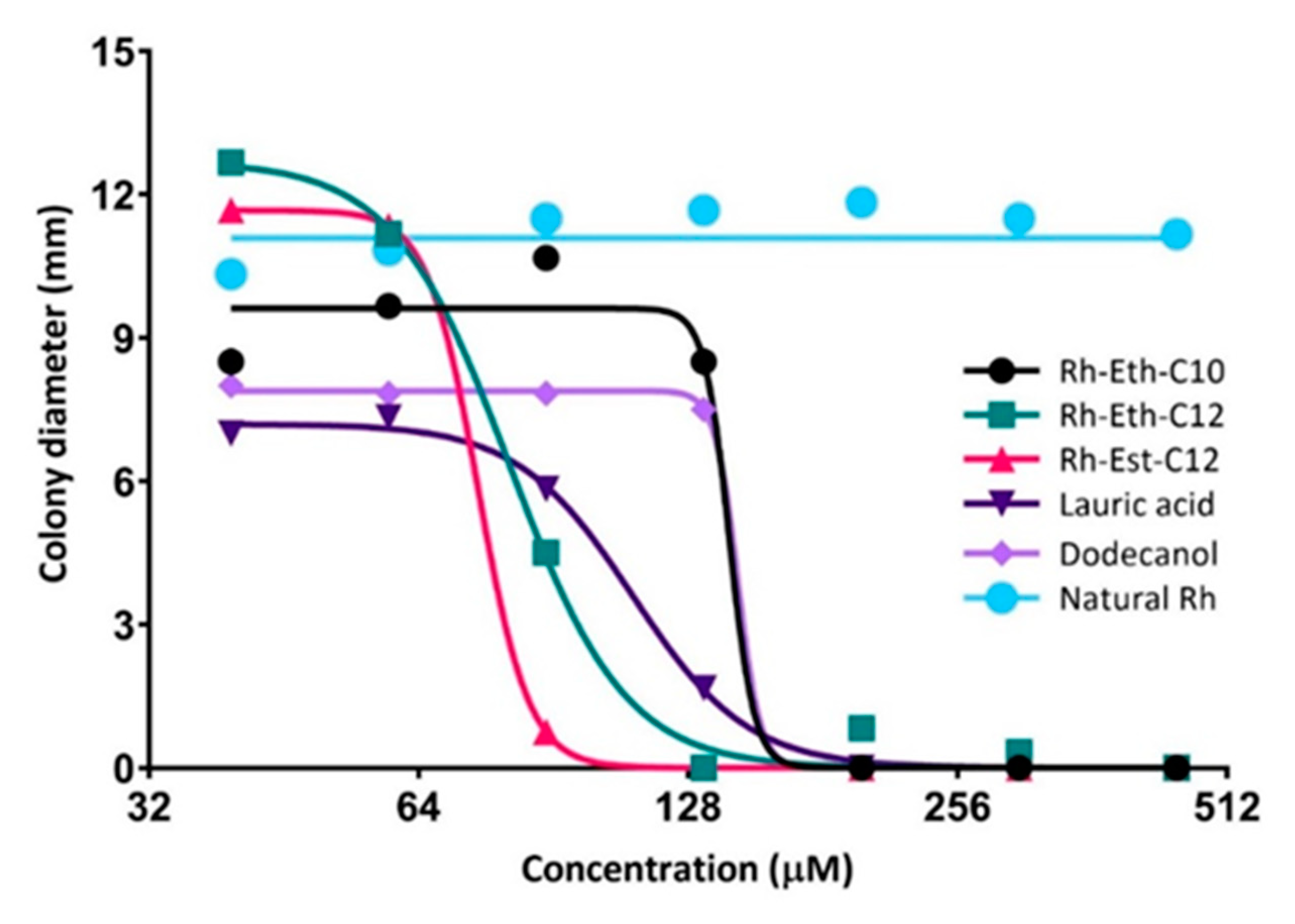 Molecules 26 00040 g001