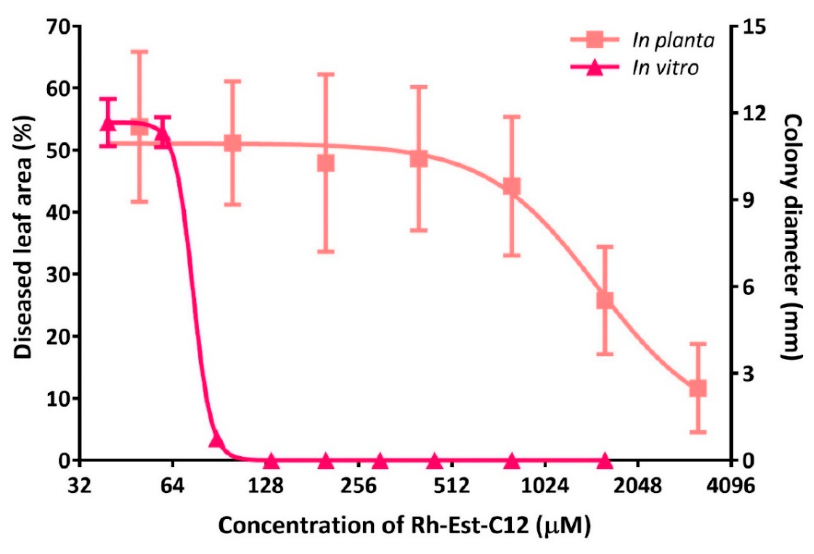 Molecules 26 00040 g002