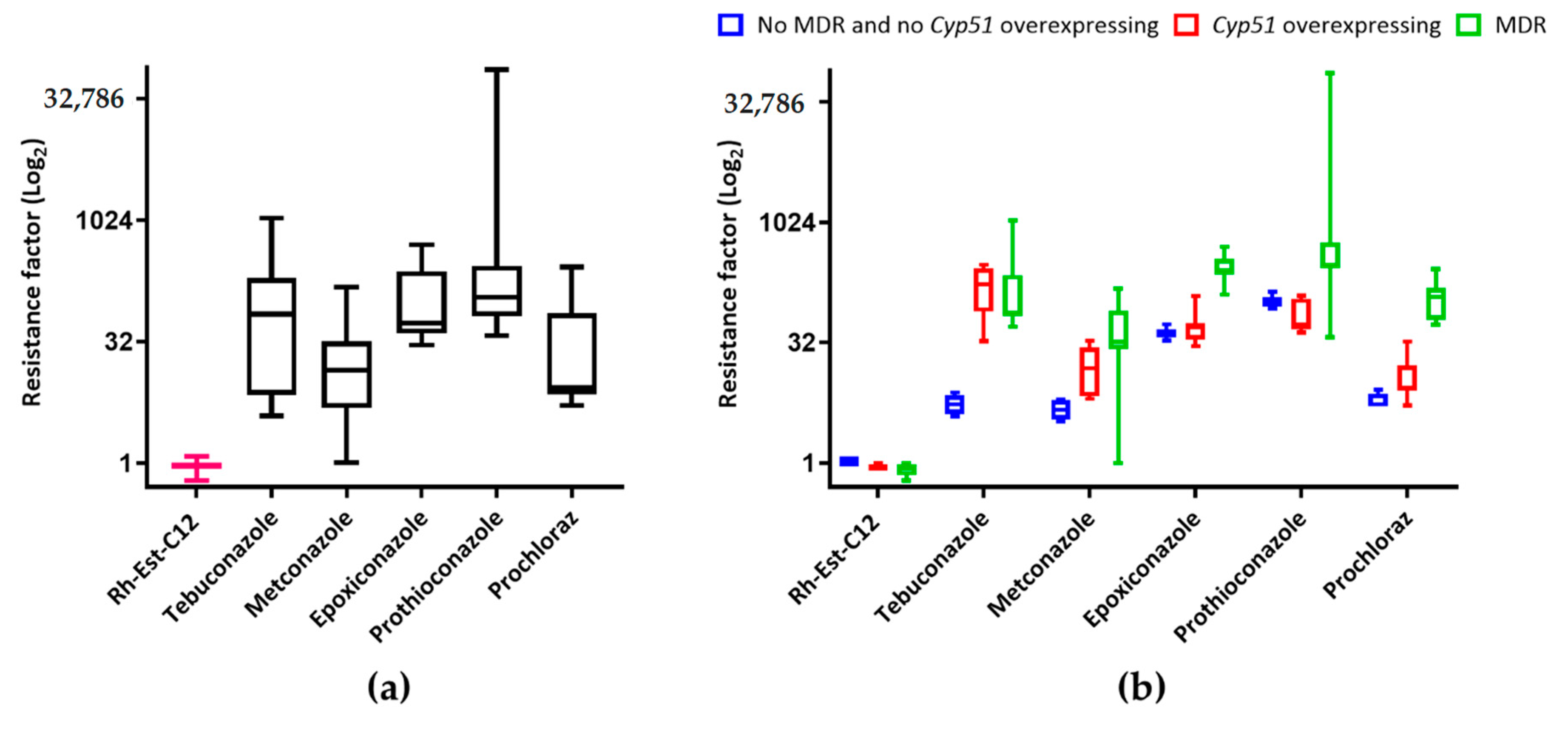 Molecules 26 00040 g004