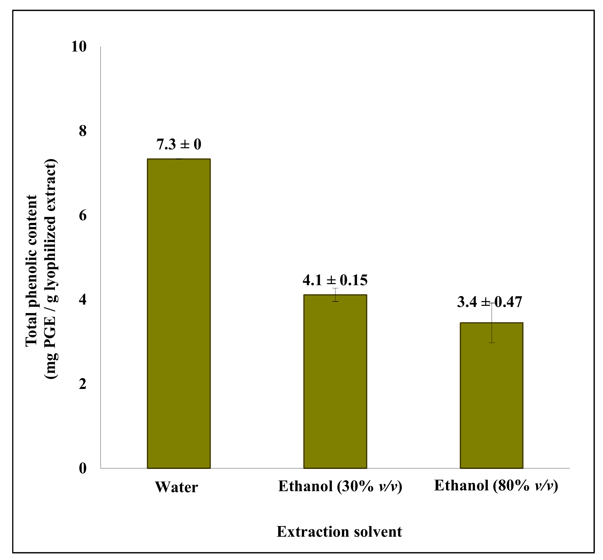 Molecules 26 00043 g001
