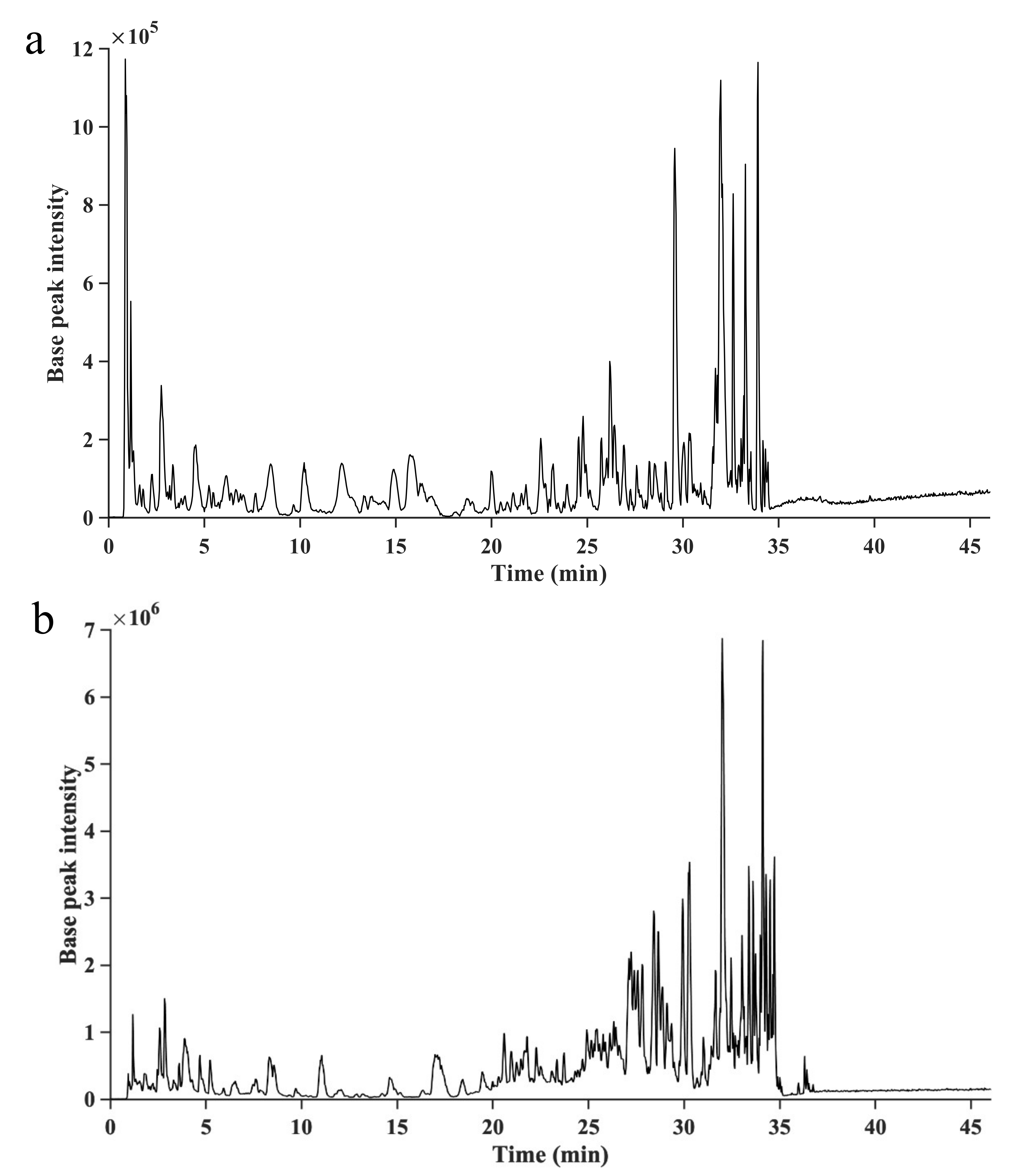 Molecules 26 00043 g003