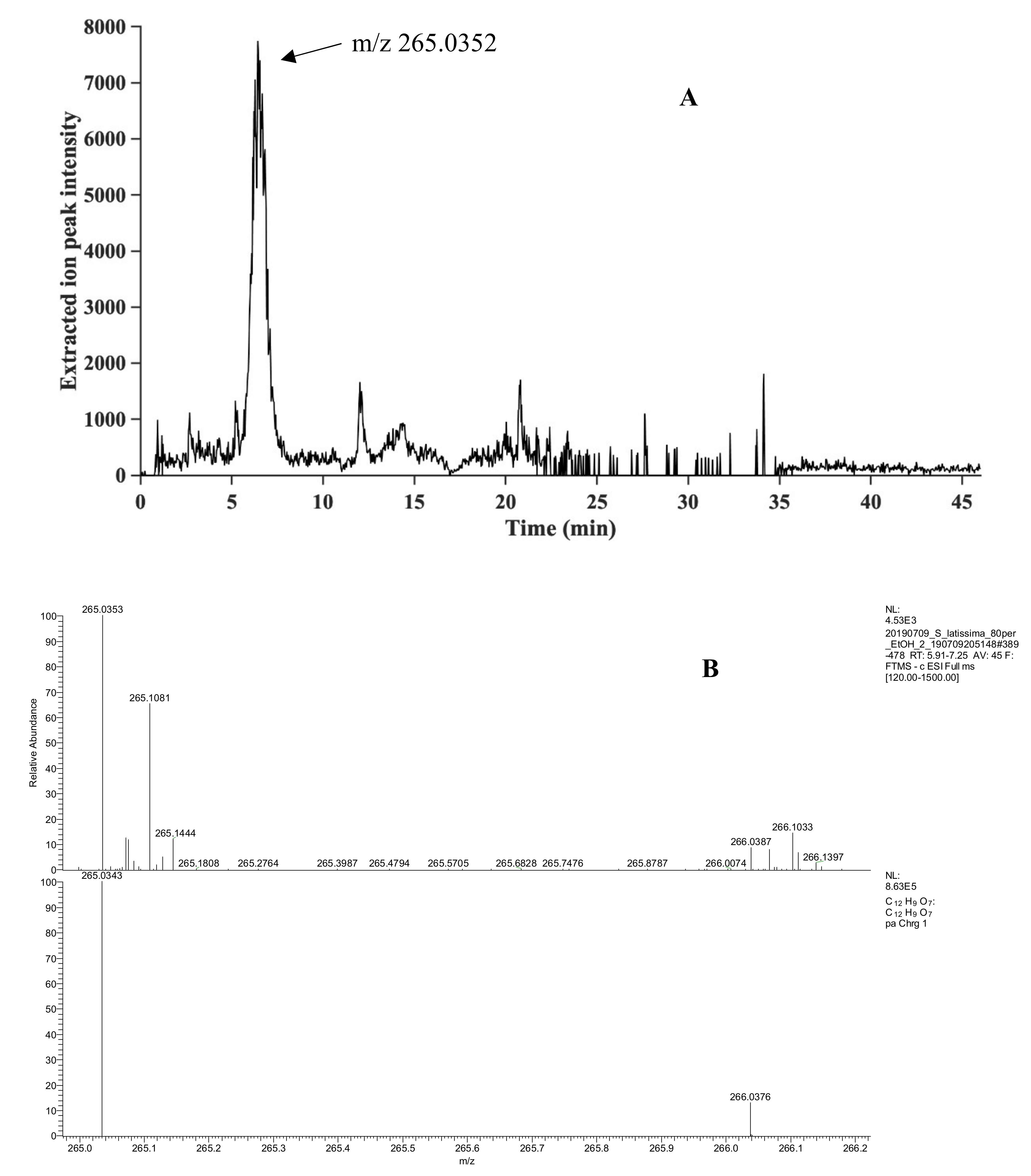 Molecules 26 00043 g004