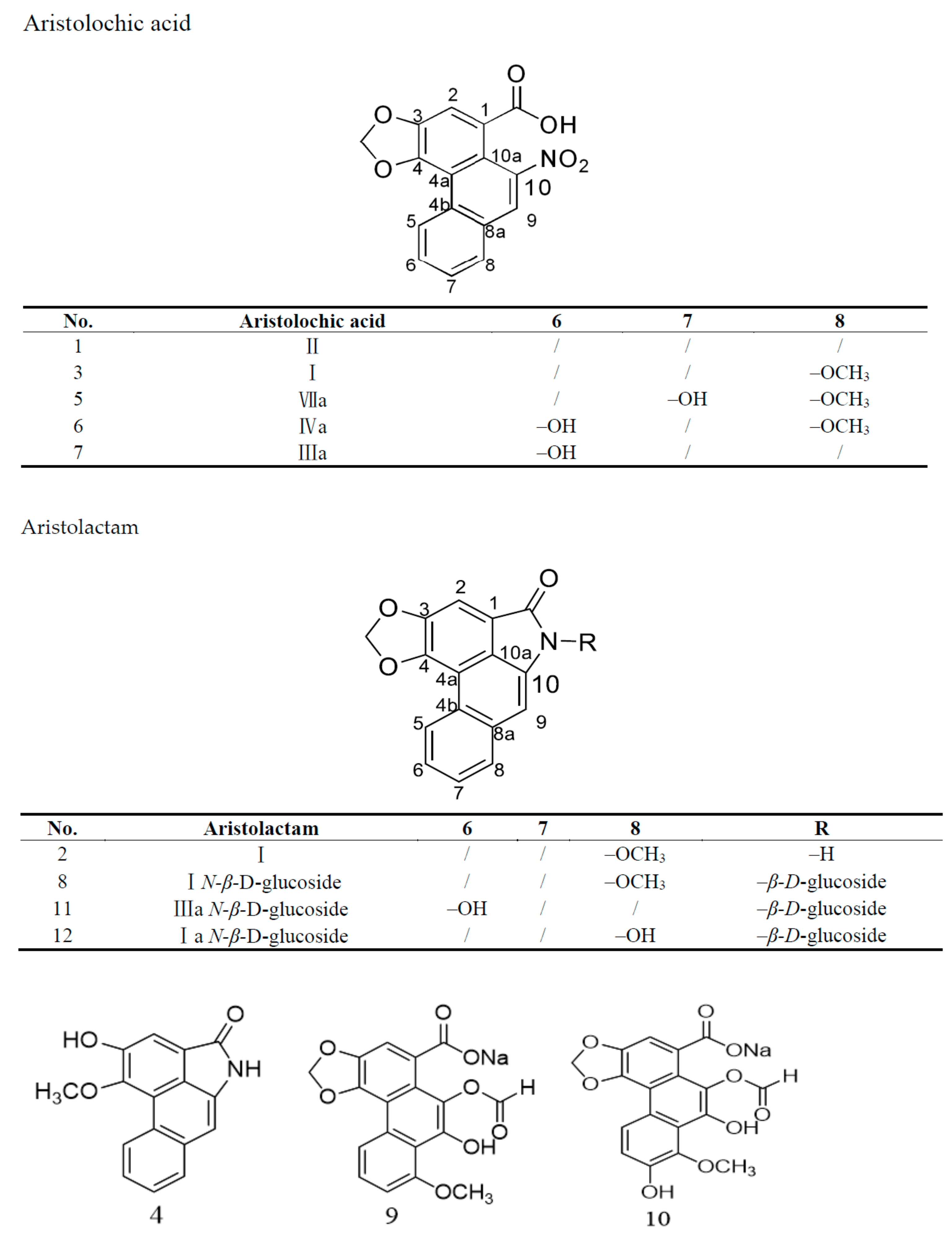 Molecules 26 00044 g001 Molecules 26 00044 g001