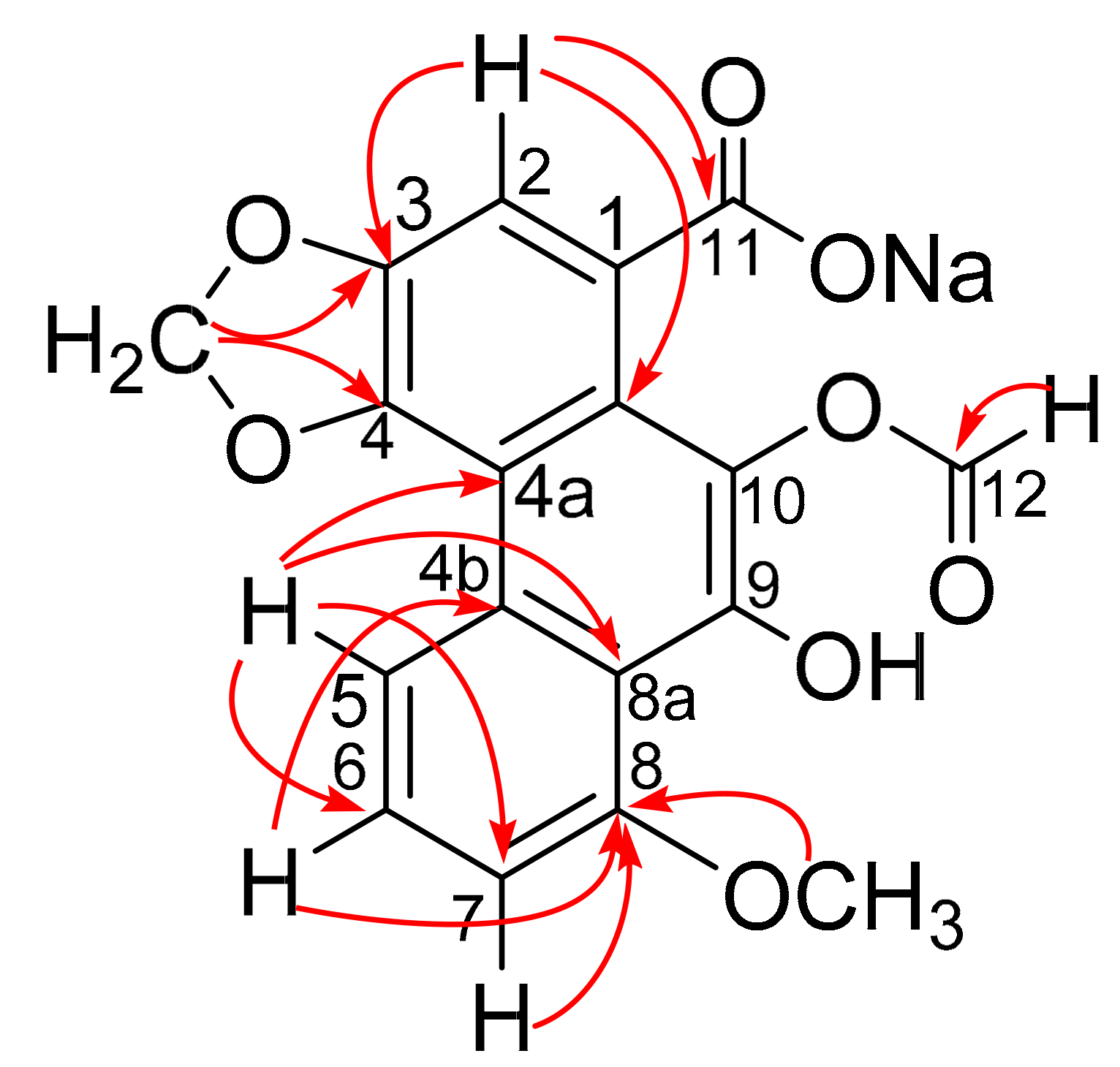 Molecules 26 00044 g002 Molecules 26 00044 g002