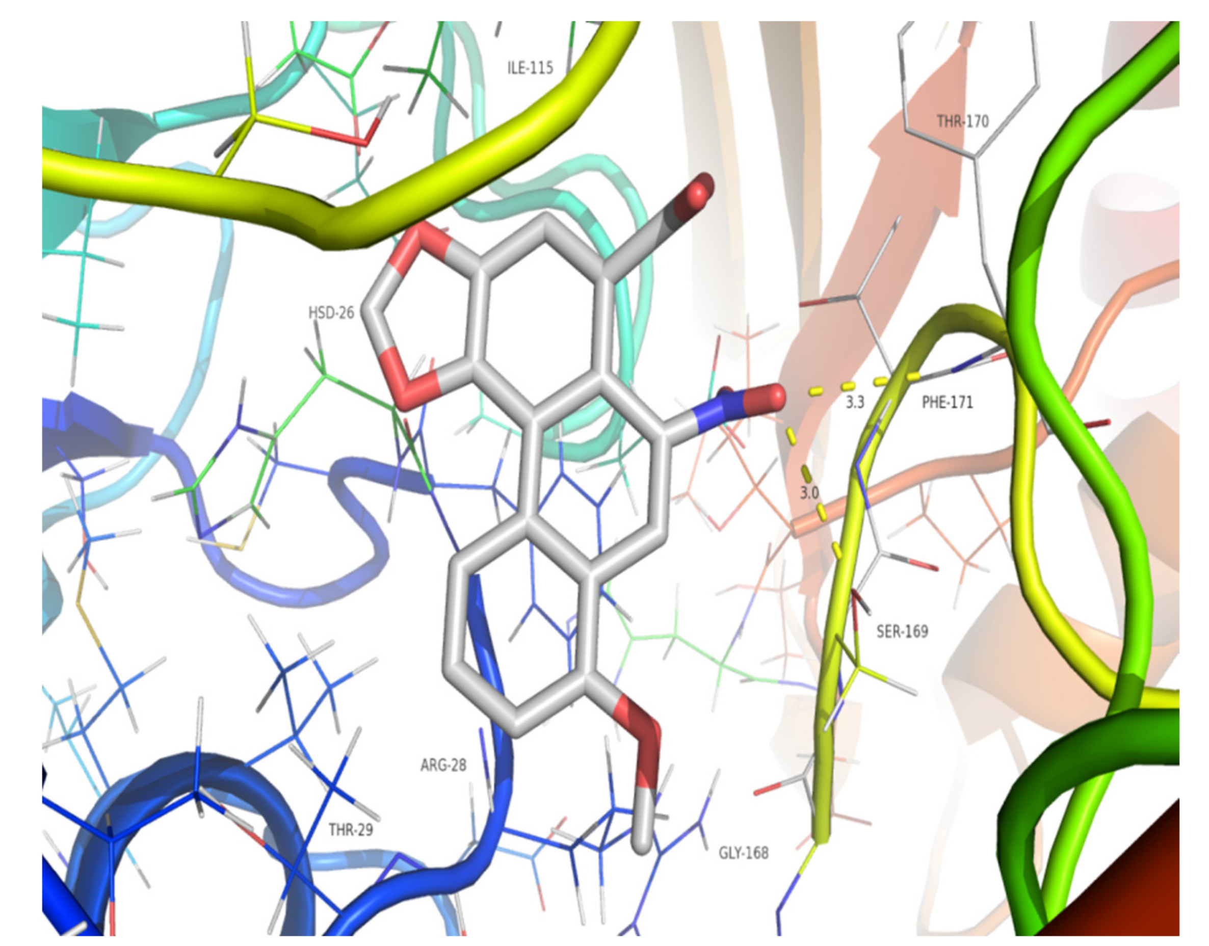 Molecules 26 00044 g004 Molecules 26 00044 g004