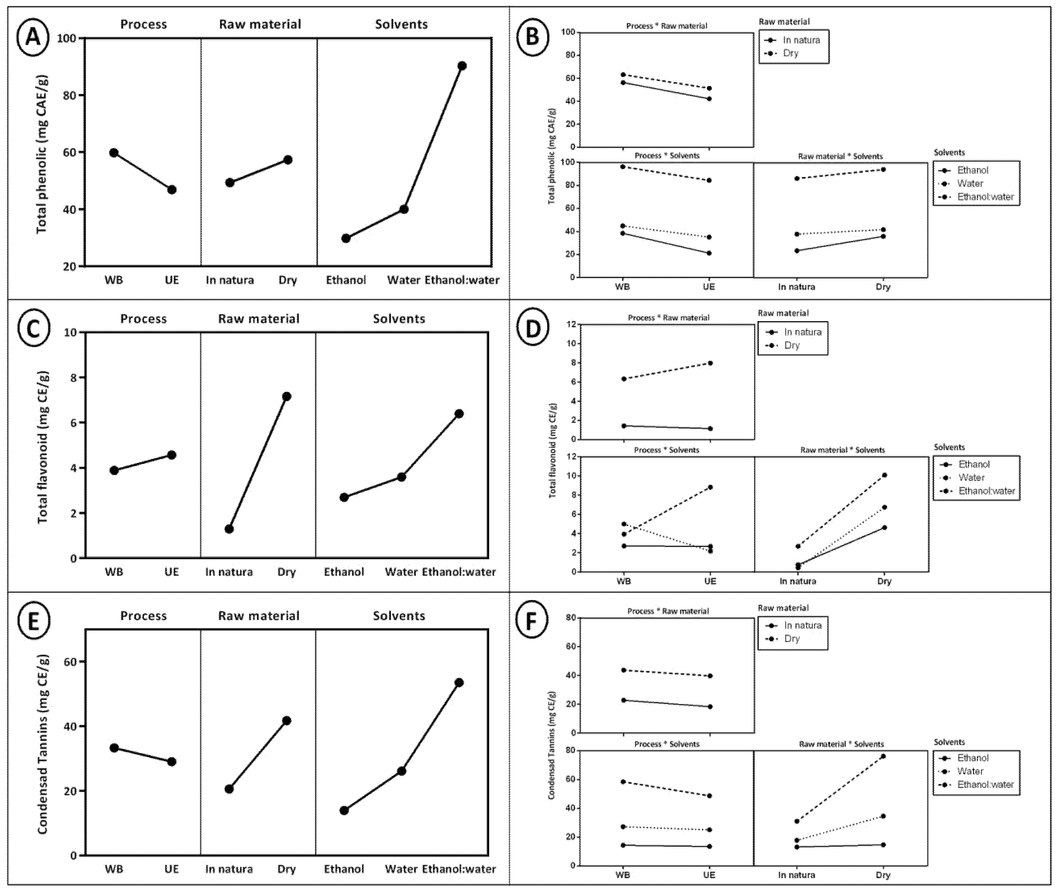 Molecules 26 00046 g002