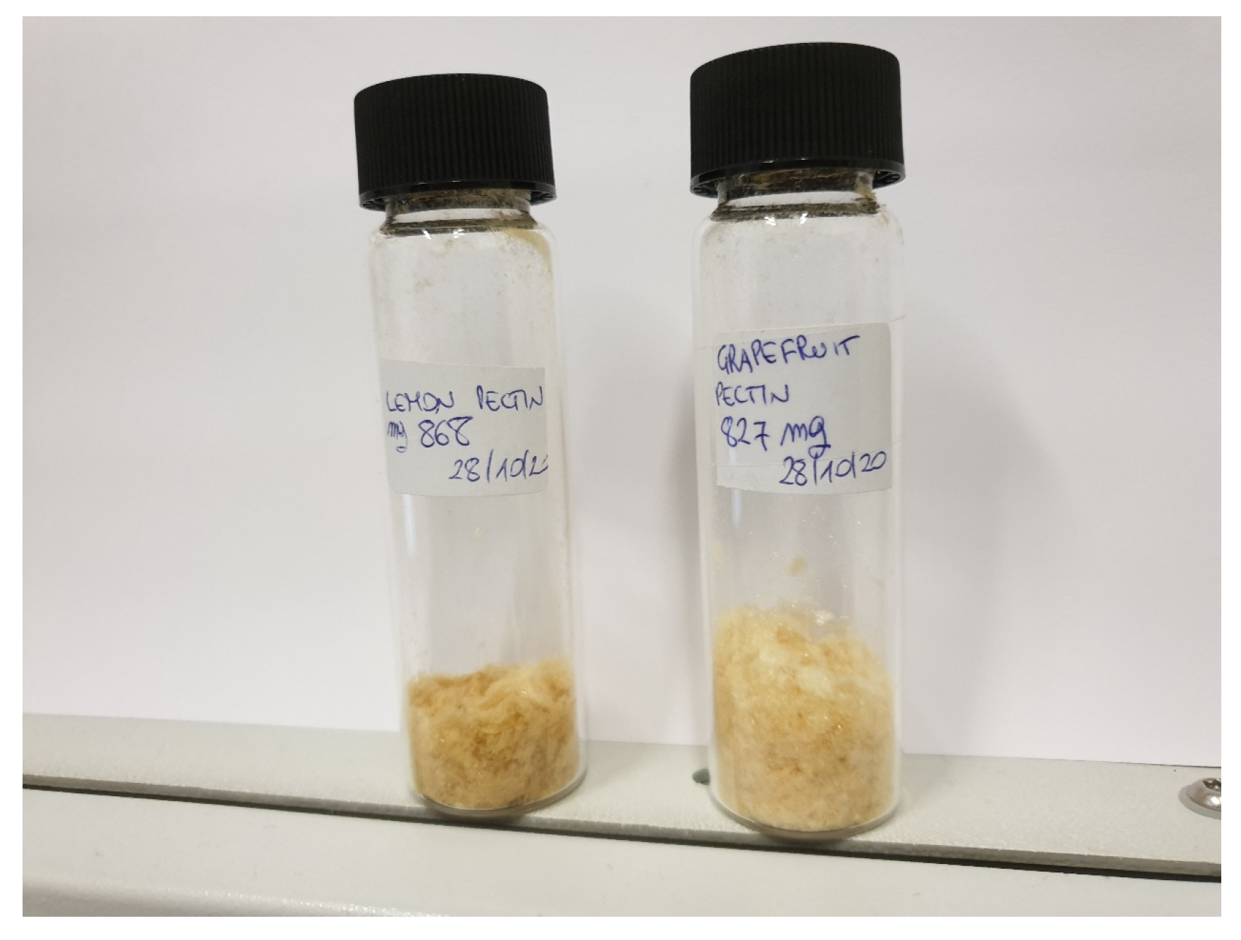 Molecules 26 00051 g004