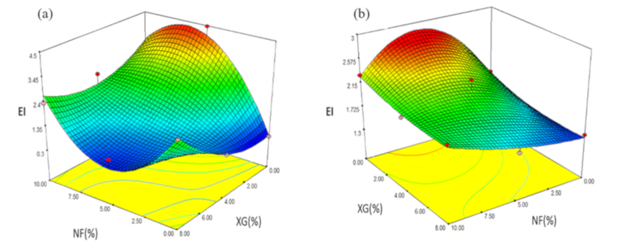 Molecules 26 00054 g005 Molecules 26 00054 g005