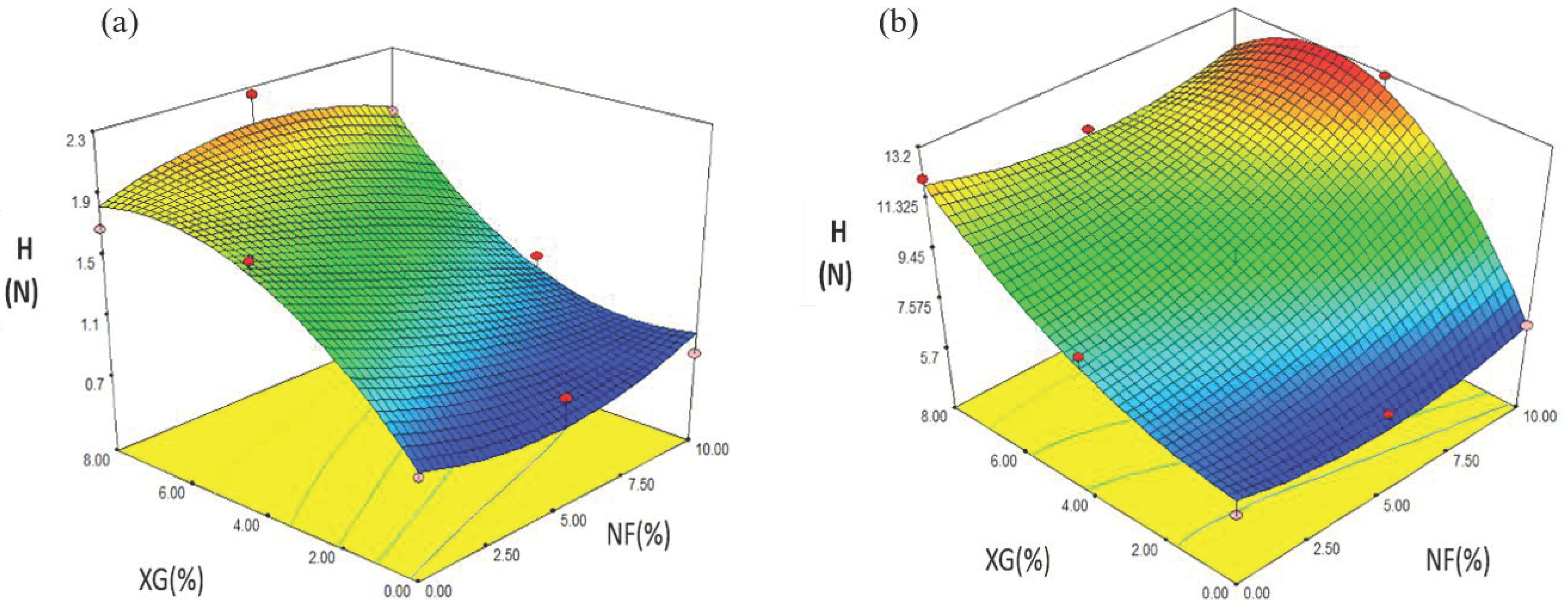 Molecules 26 00054 g007 Molecules 26 00054 g007