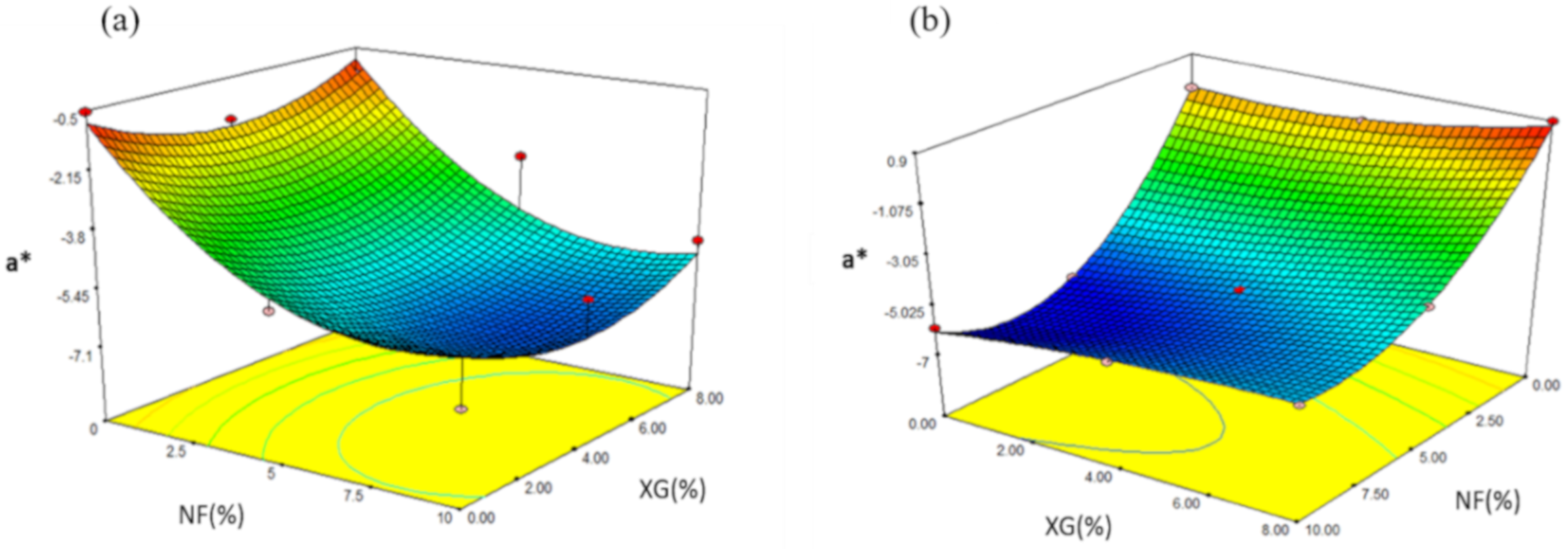 Molecules 26 00054 g009 Molecules 26 00054 g009