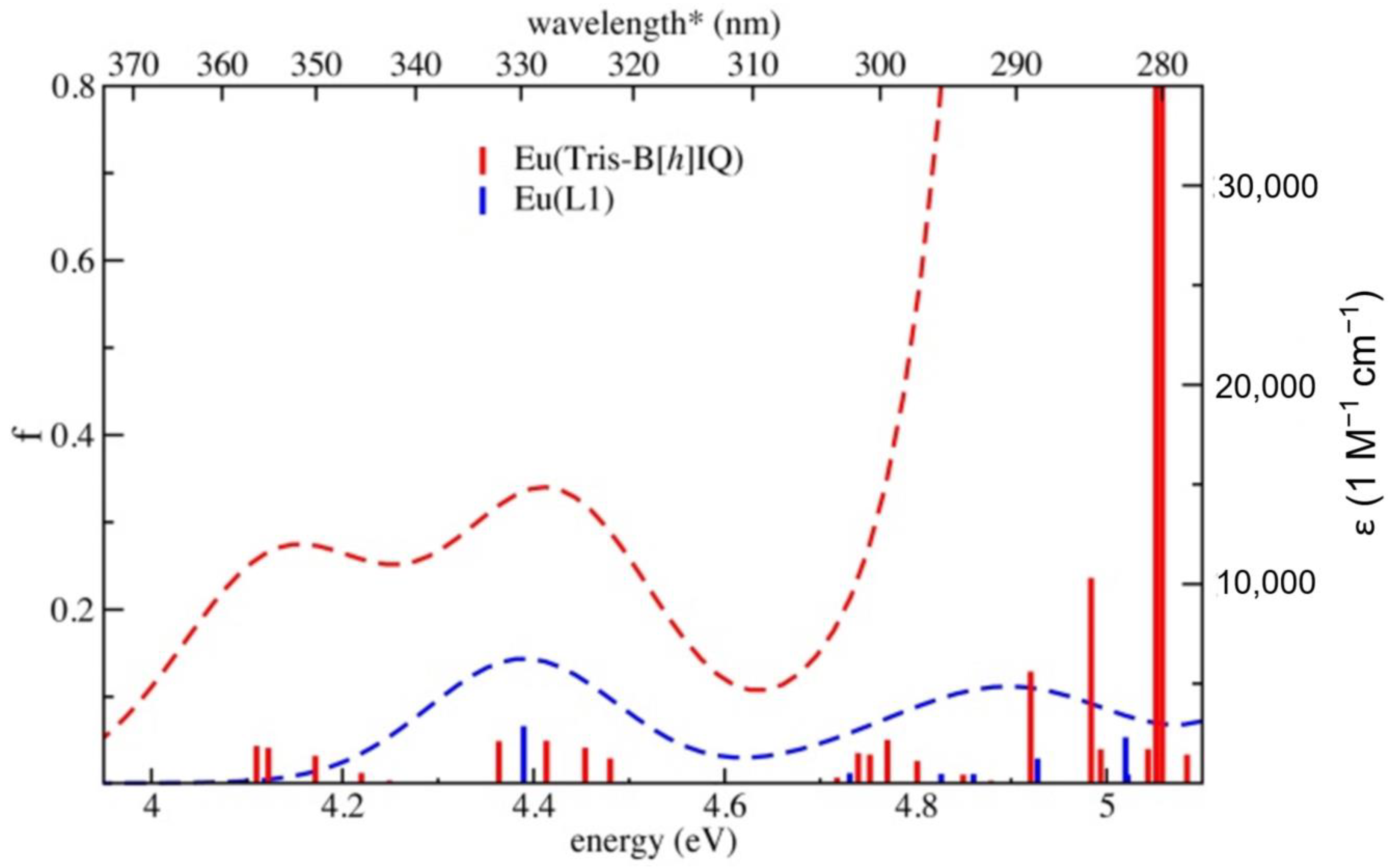 Molecules 26 00058 g002