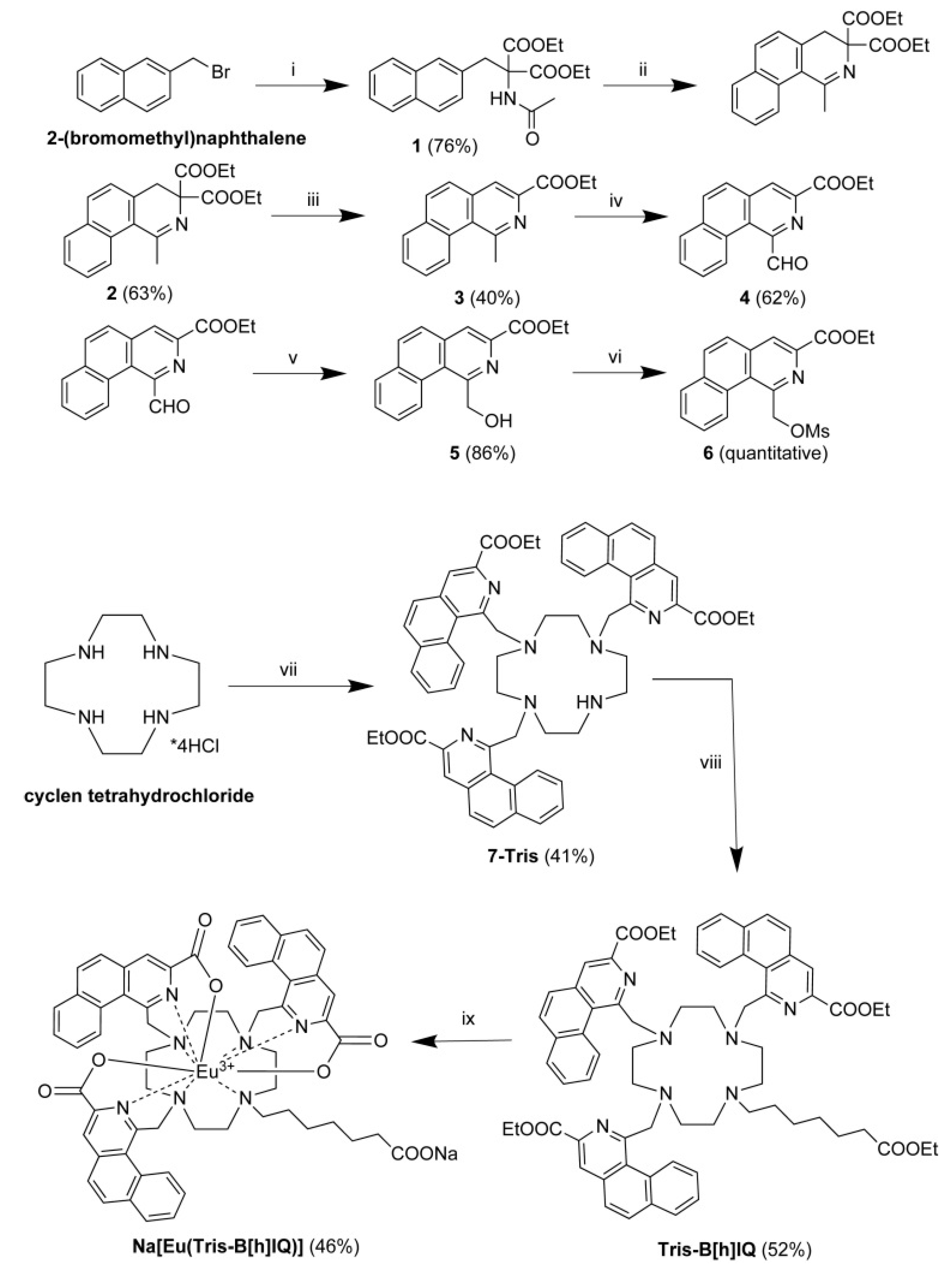 Molecules 26 00058 sch002