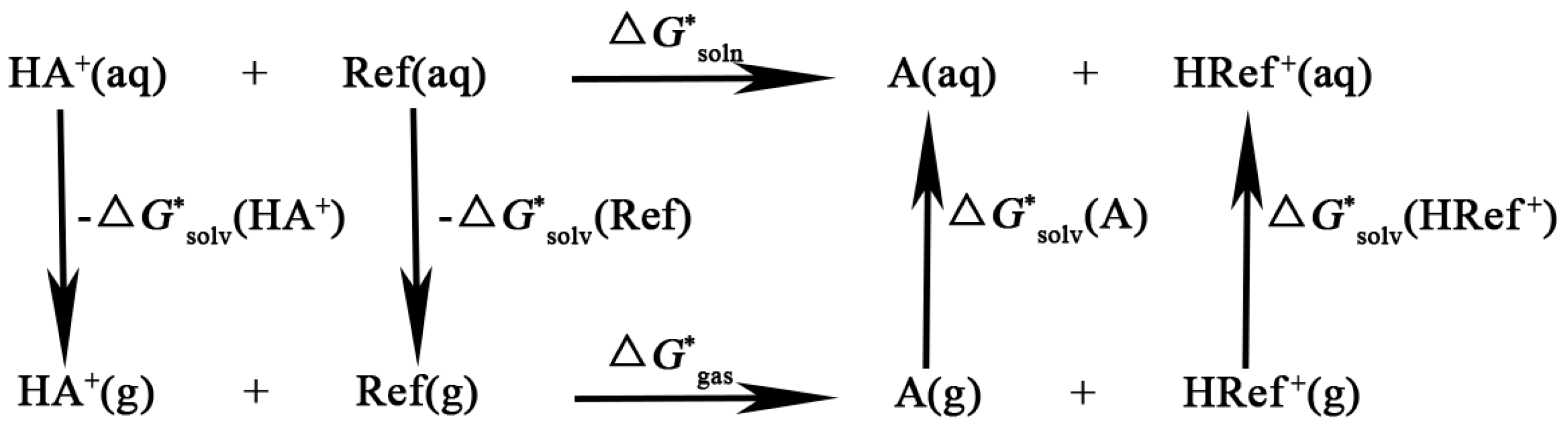 Molecules 26 00062 sch003