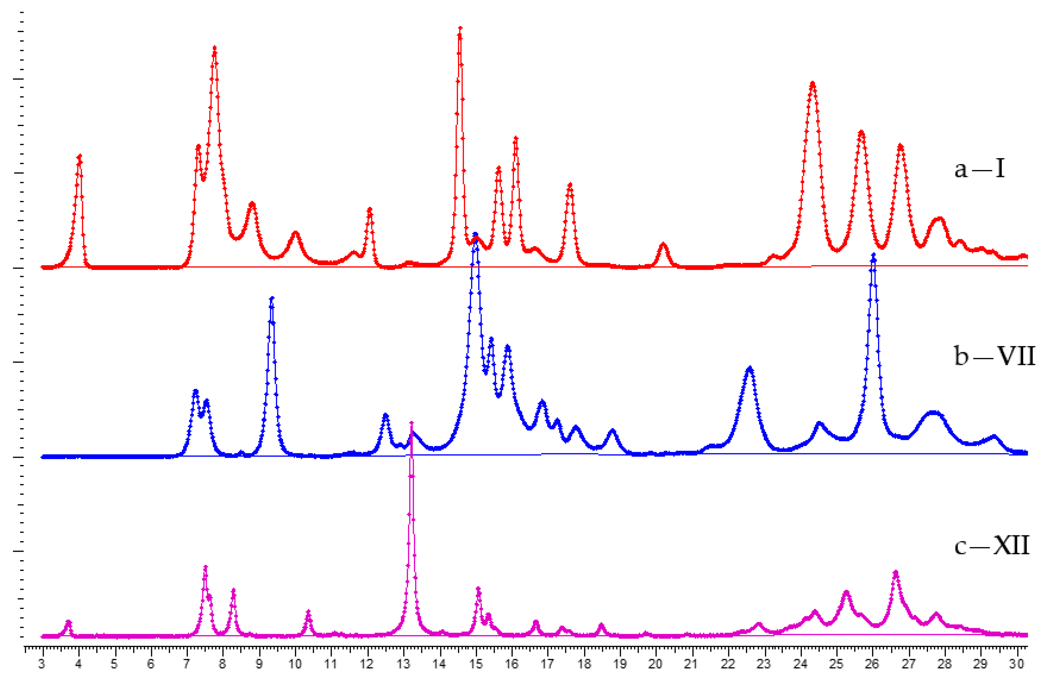 Molecules 26 00065 g001 Molecules 26 00065 g001