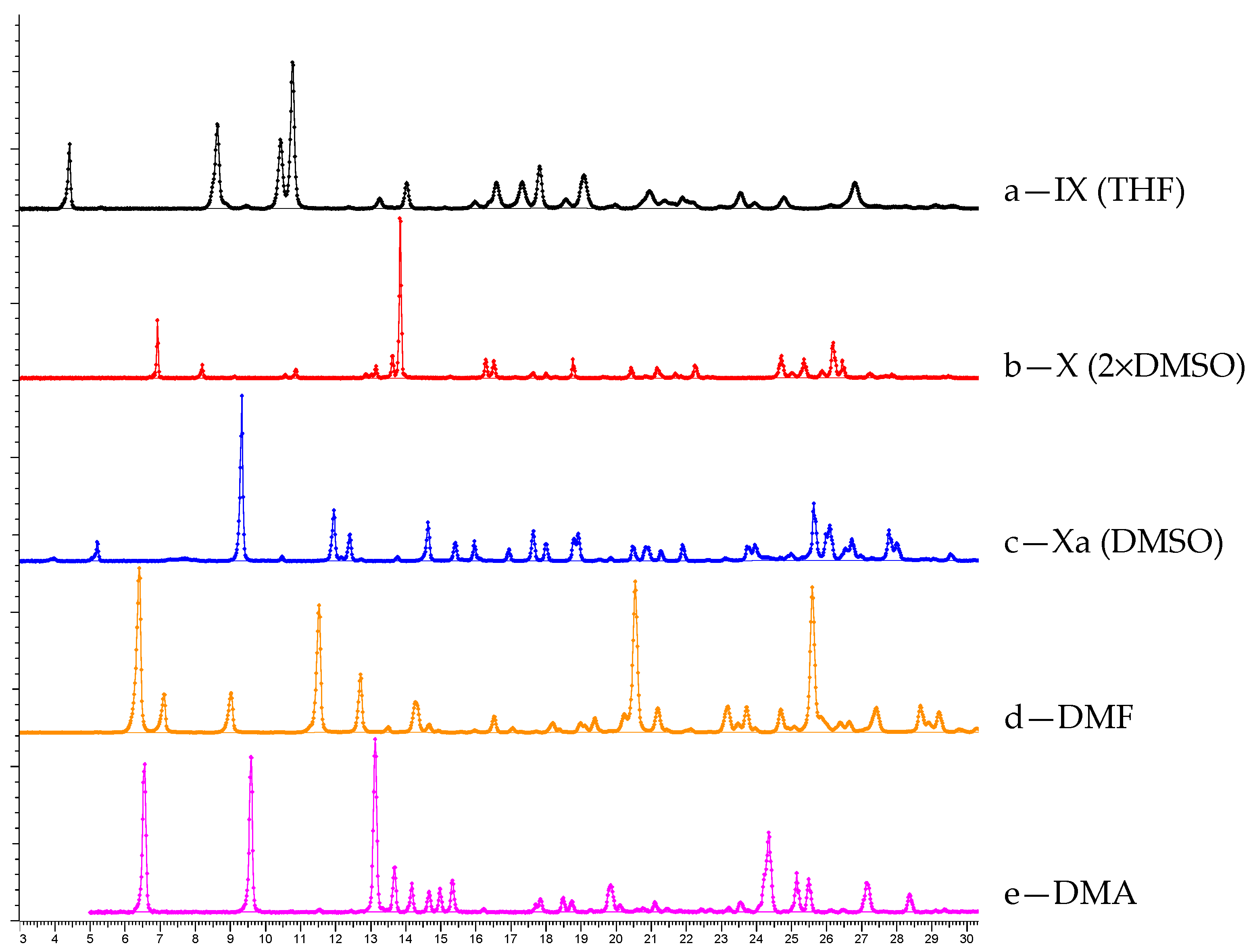 Molecules 26 00065 g003 Molecules 26 00065 g003