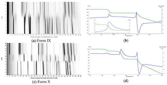 Molecules 26 00065 g004a Molecules 26 00065 g004a