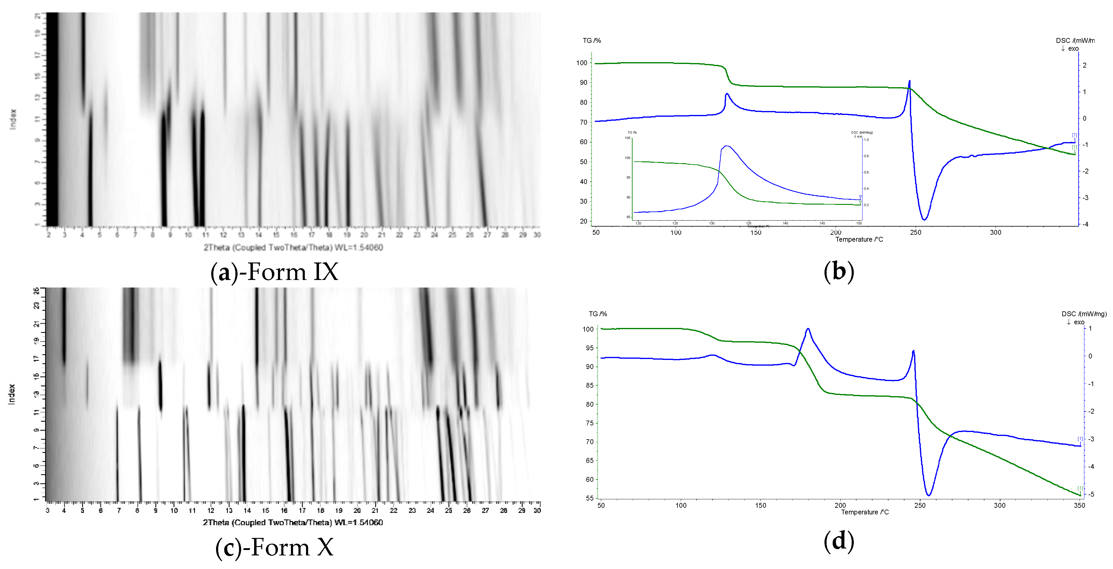 Molecules 26 00065 g004a Molecules 26 00065 g004a