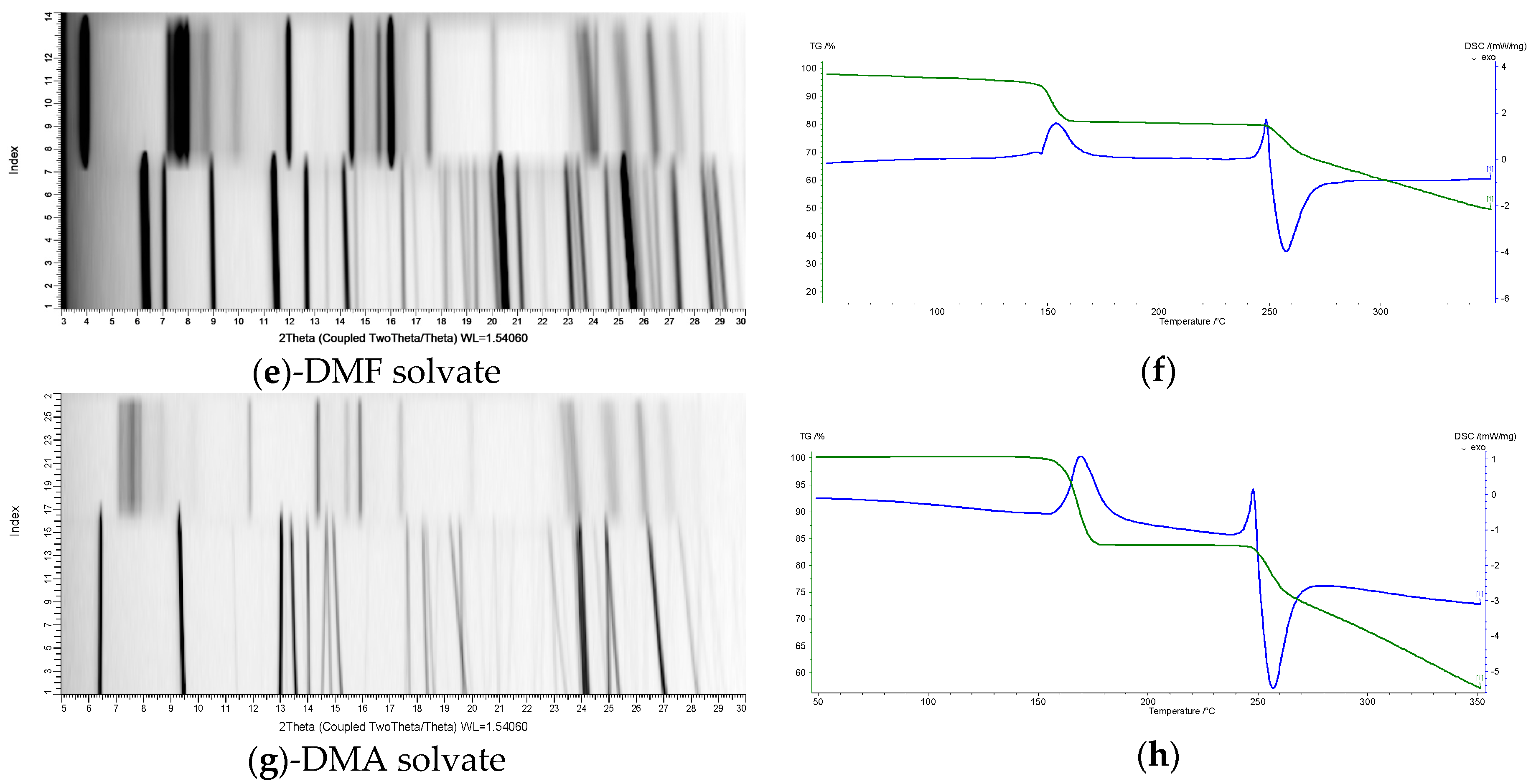 Molecules 26 00065 g004b Molecules 26 00065 g004b