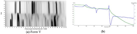 Molecules 26 00065 g006a Molecules 26 00065 g006a