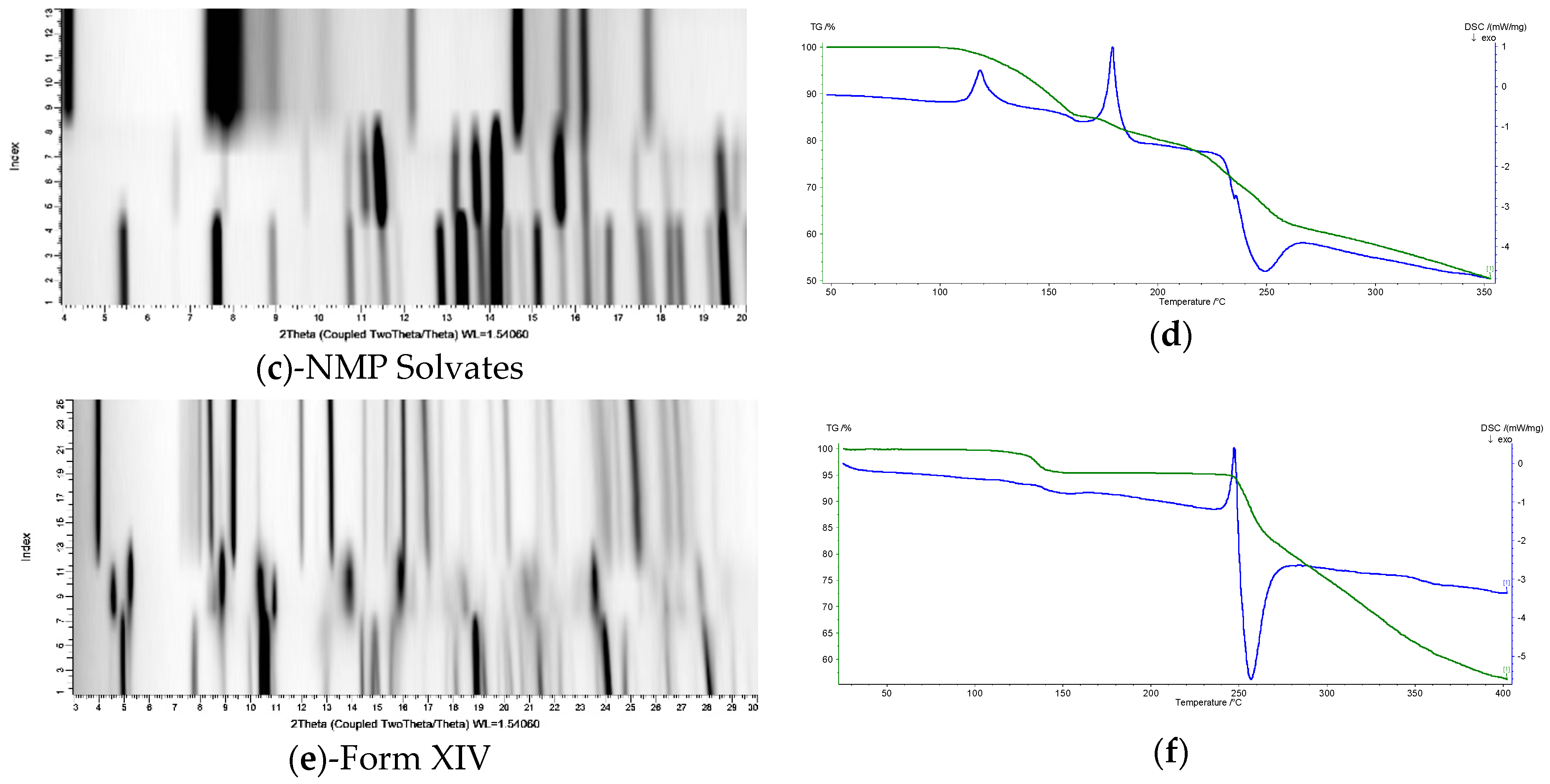 Molecules 26 00065 g006b Molecules 26 00065 g006b