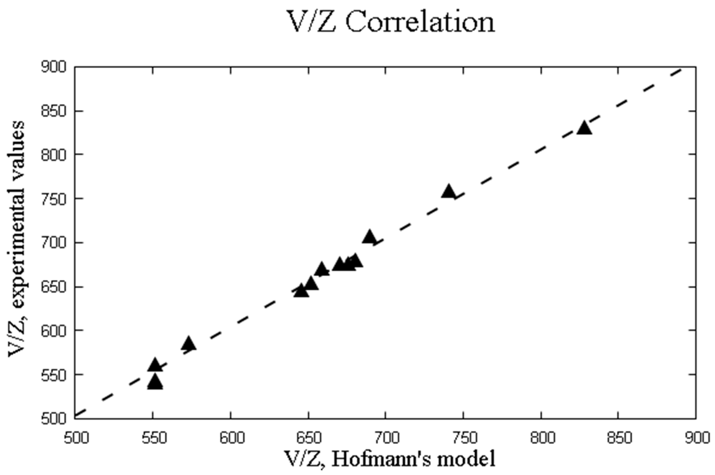 Molecules 26 00065 g007 Molecules 26 00065 g007