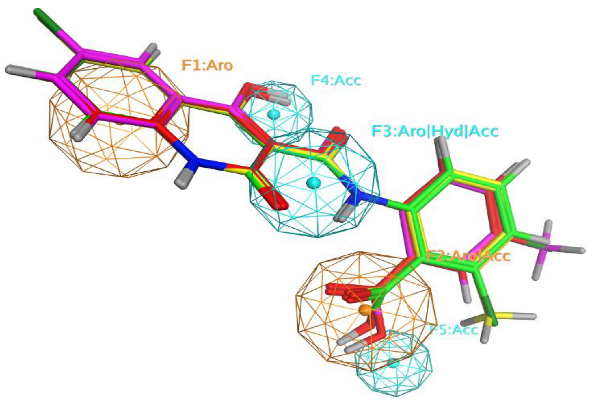 Molecules 26 00073 g007 Molecules 26 00073 g007