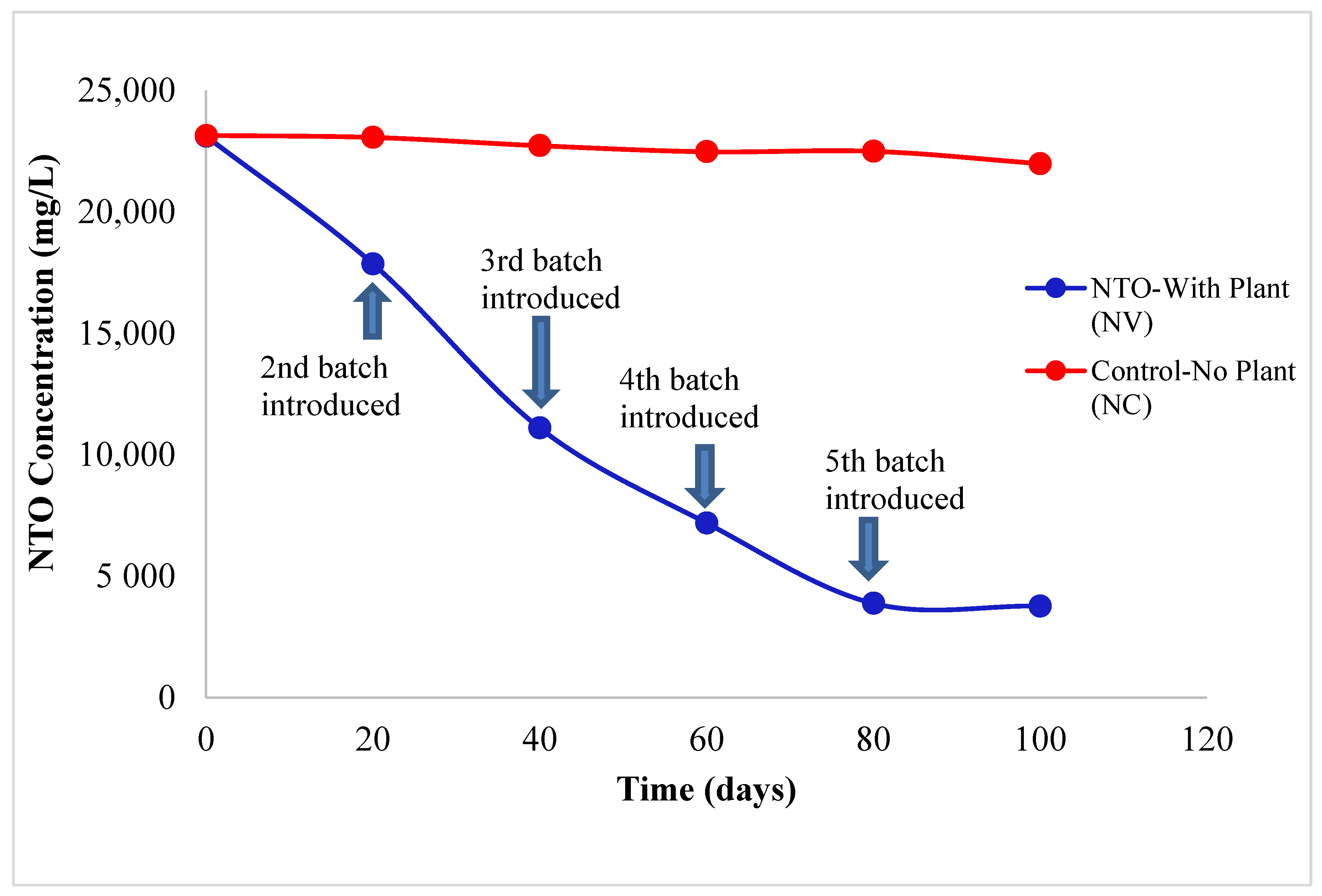 Molecules 26 00074 g001