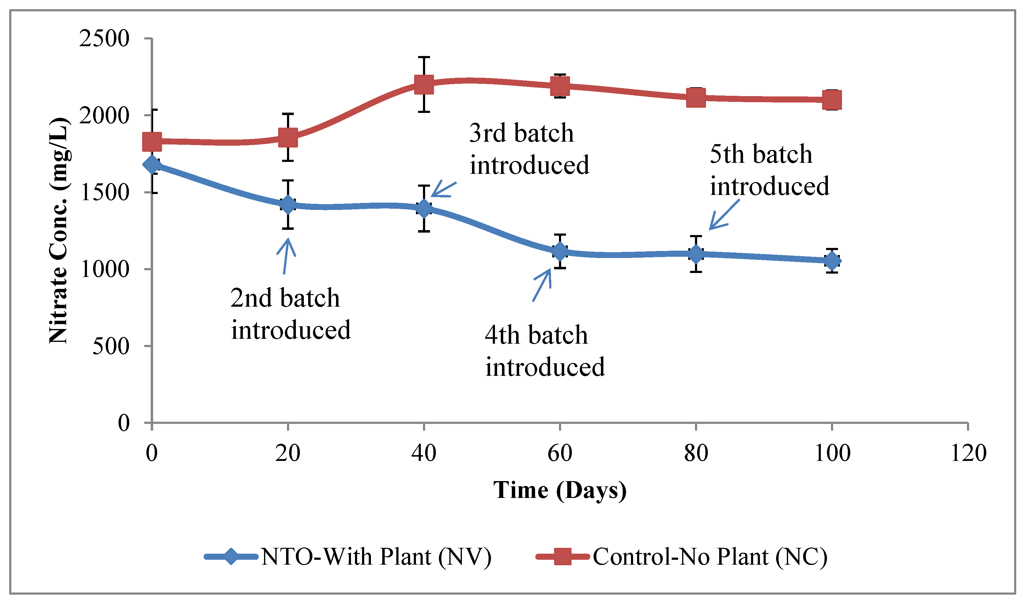 Molecules 26 00074 g002