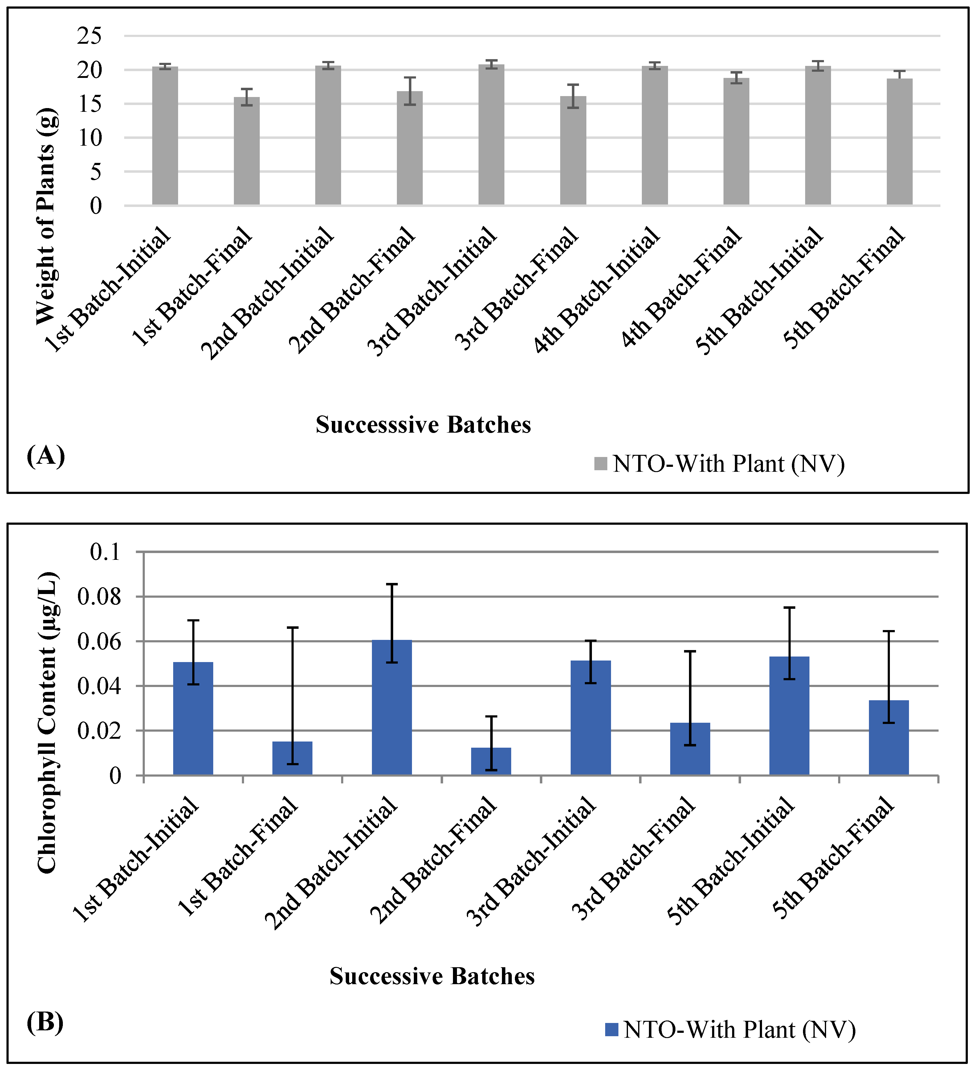 Molecules 26 00074 g003
