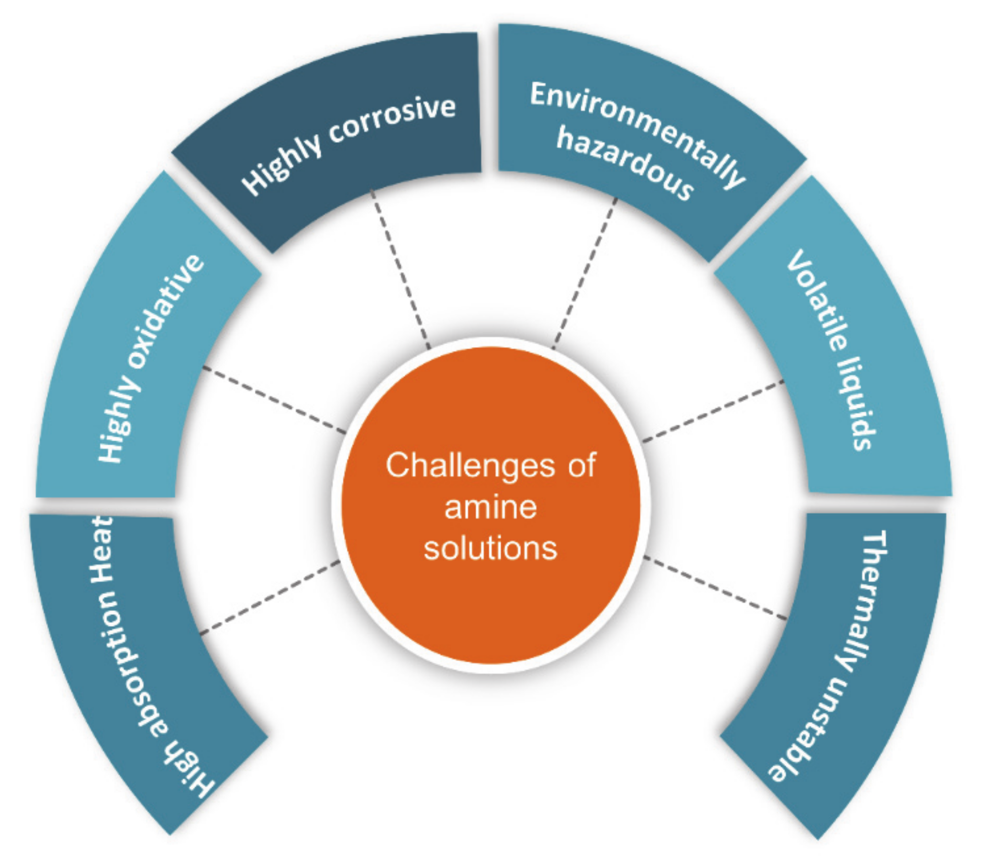 Molecules 26 00075 g001 Molecules 26 00075 g001