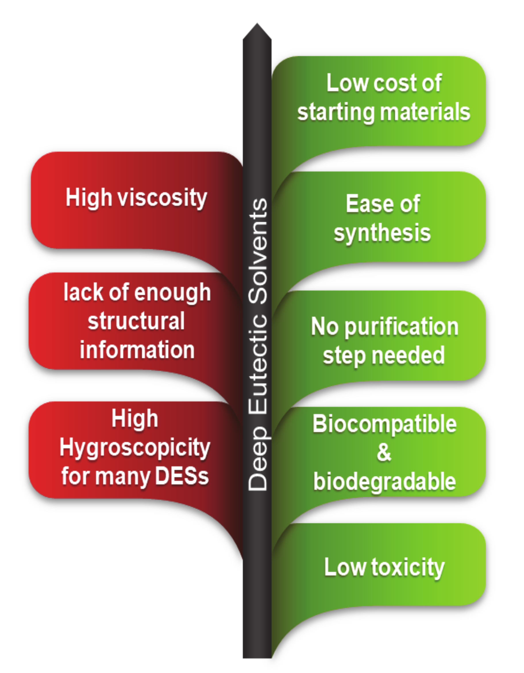Molecules 26 00075 g002 Molecules 26 00075 g002