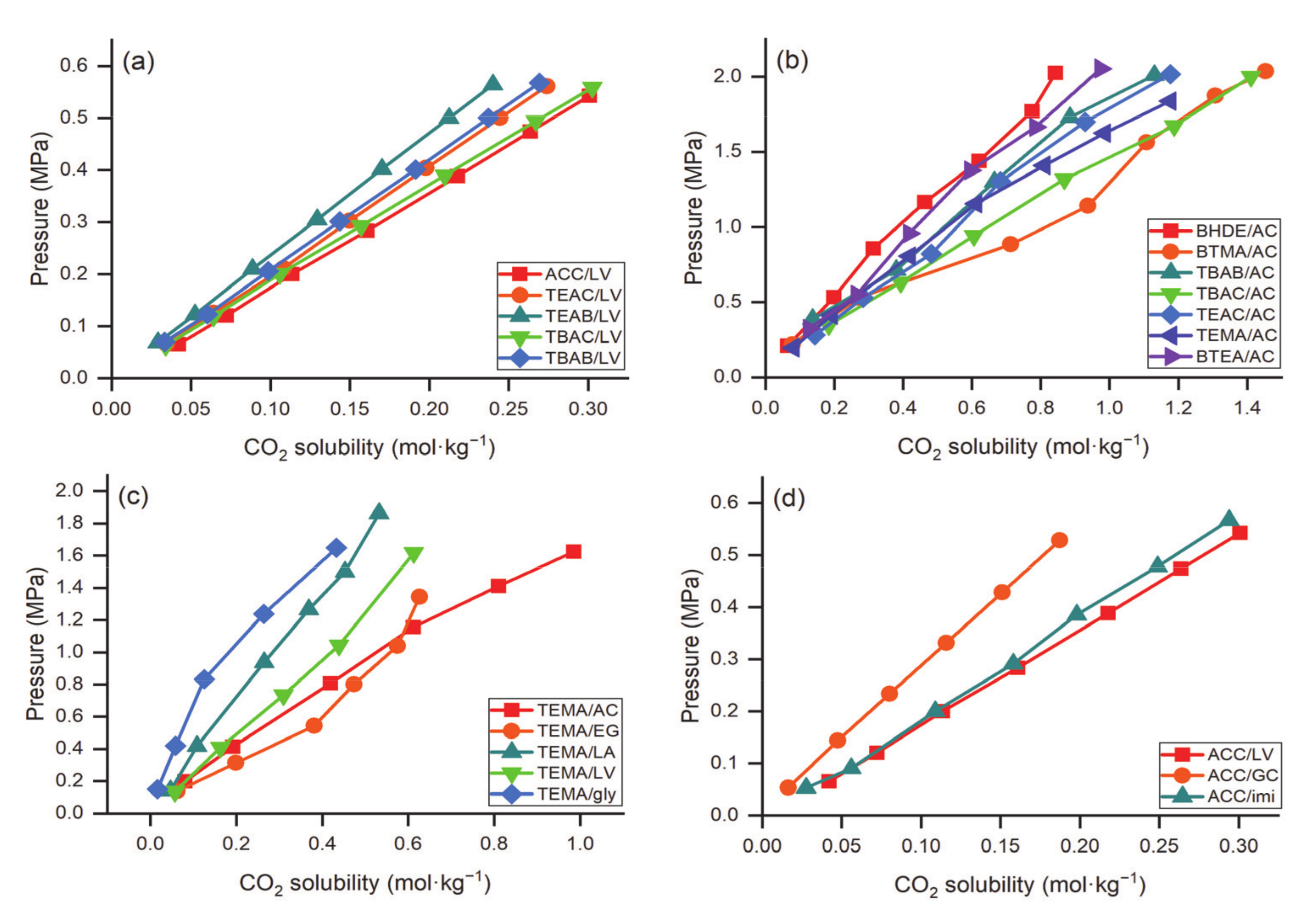 Molecules 26 00075 g003 Molecules 26 00075 g003