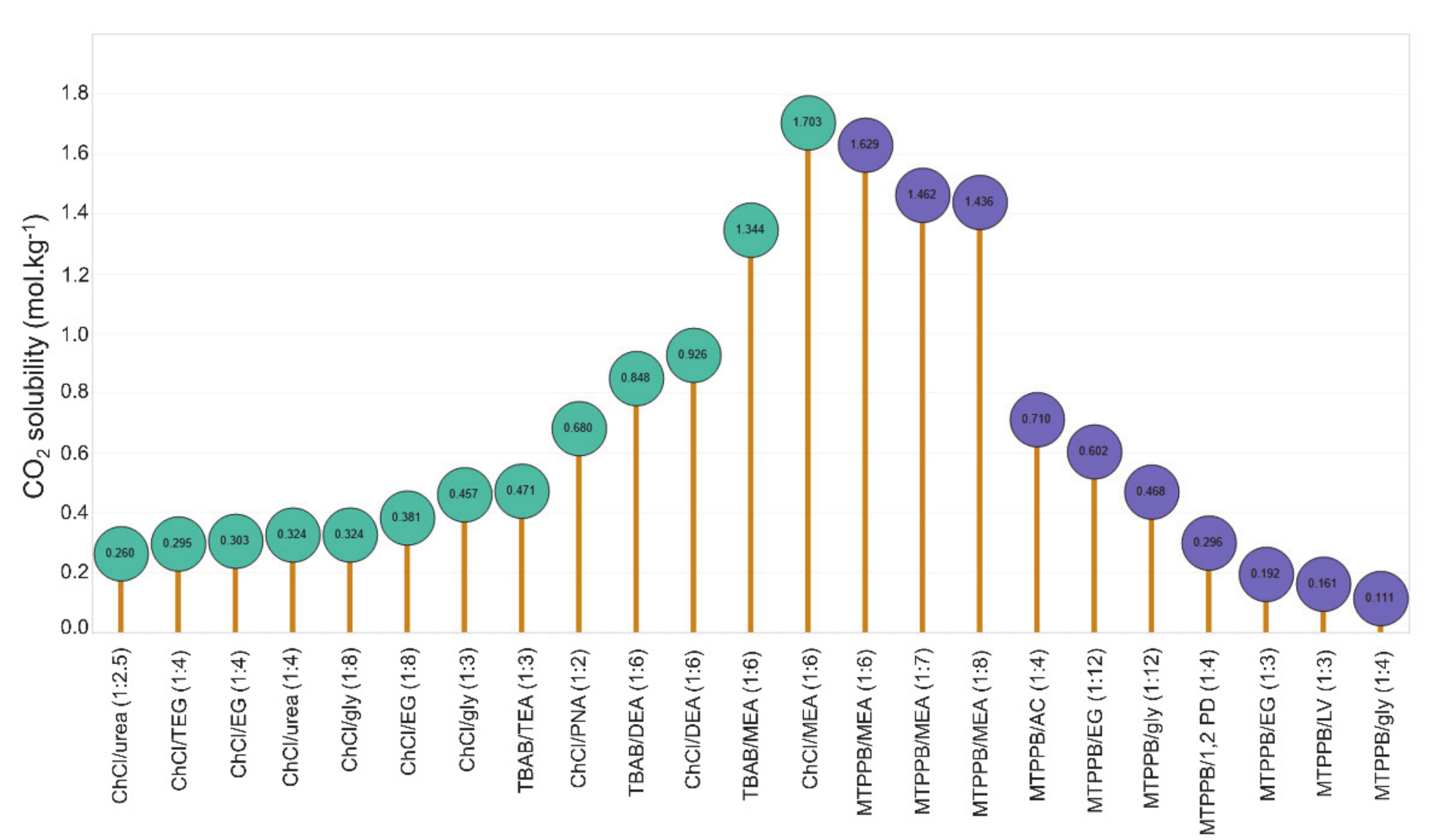 Molecules 26 00075 g004 Molecules 26 00075 g004