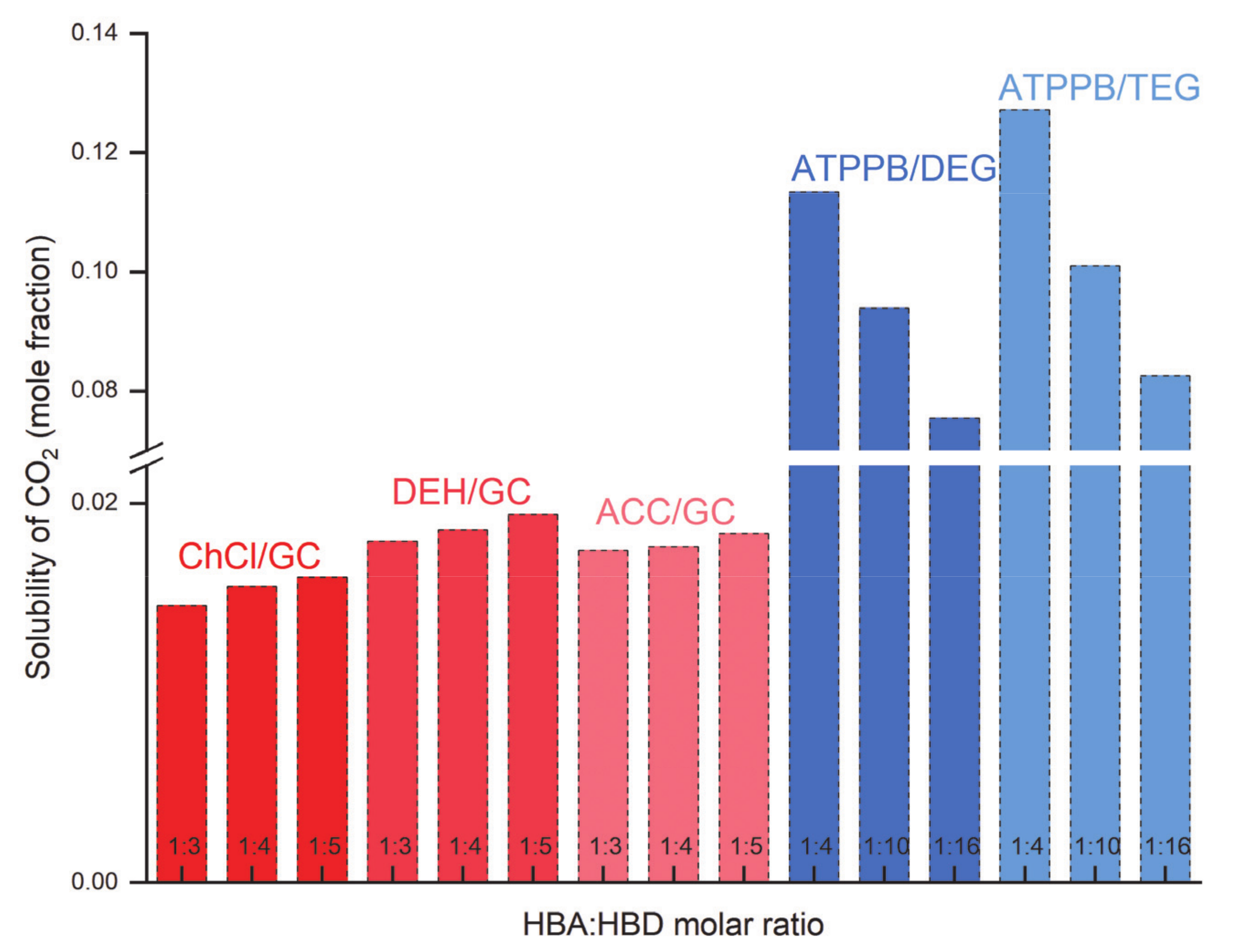 Molecules 26 00075 g006 Molecules 26 00075 g006