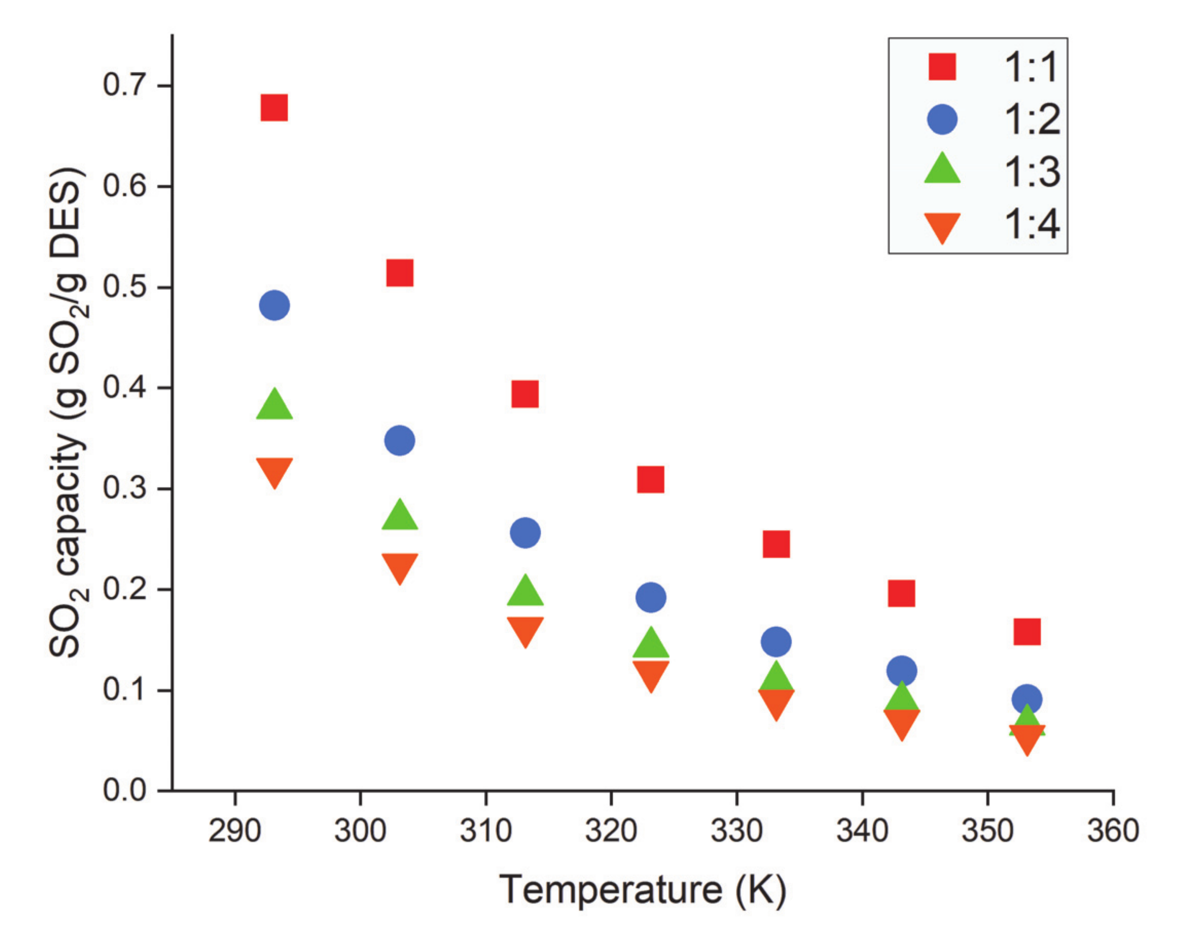 Molecules 26 00075 g007 Molecules 26 00075 g007