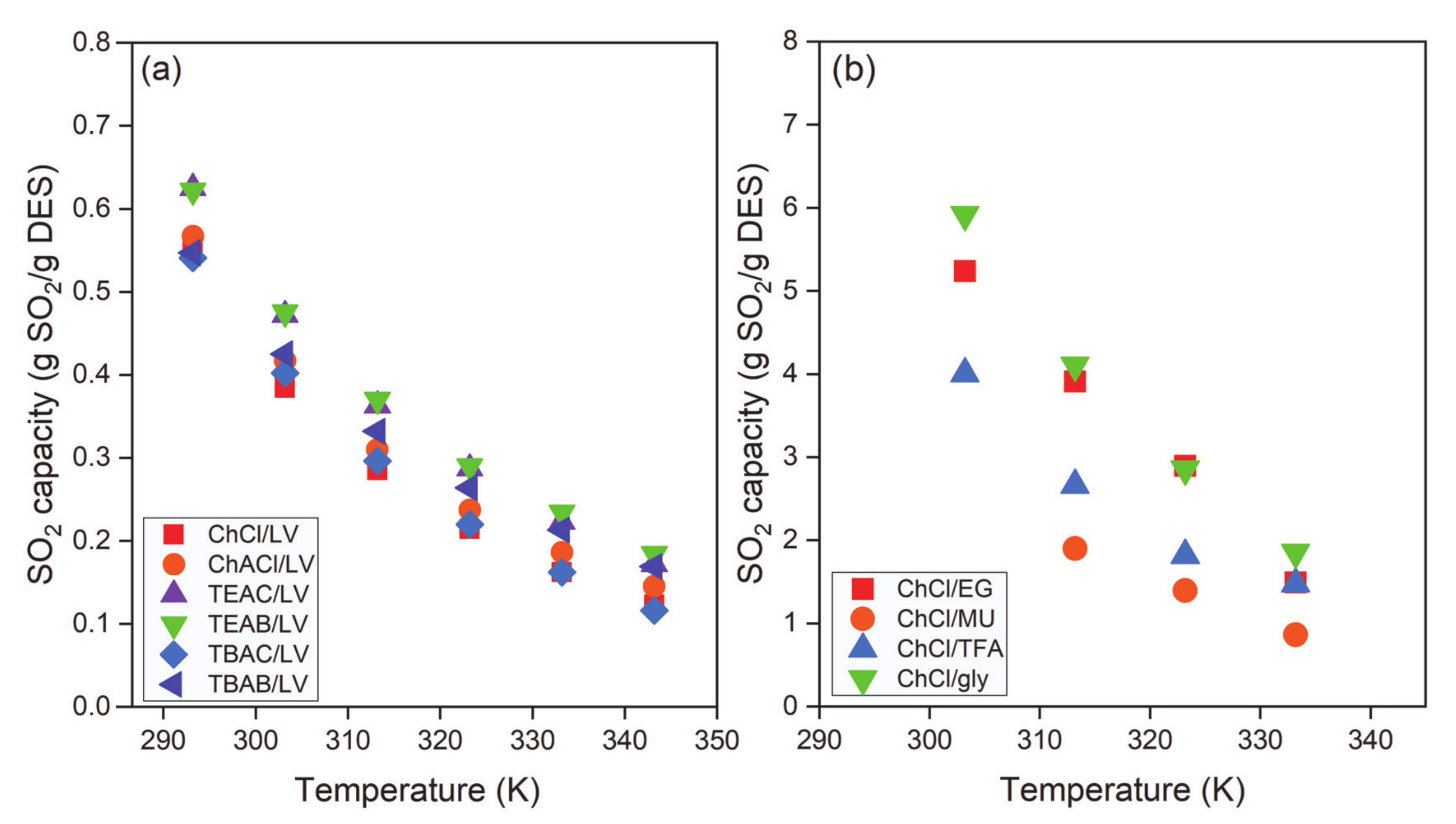 Molecules 26 00075 g008 Molecules 26 00075 g008